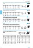 320 Tool holder overhead with square longitudinal seat d1 030 412. b1 b2 b3 h1 h5 h6 l1 l2 l3 mm 30 030 70 35 17 20 35 38 70 10 30 40 040 85 425 21 25 425 48 85 125 30 50 Каталог NORGAU 2015 Инструмент режущий измерительный слесарно-монтажный Стр. 304