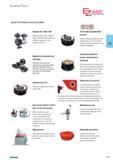 343 Standard adapter with calibrated edges calibration balls additional calibration gauges are never required with EZset. 1 n Tool holder spindle SK50 vacuum Vacuum clampi Каталог NORGAU 2015 Инструмент режущий измерительный слесарно-монтажный Стр. 327