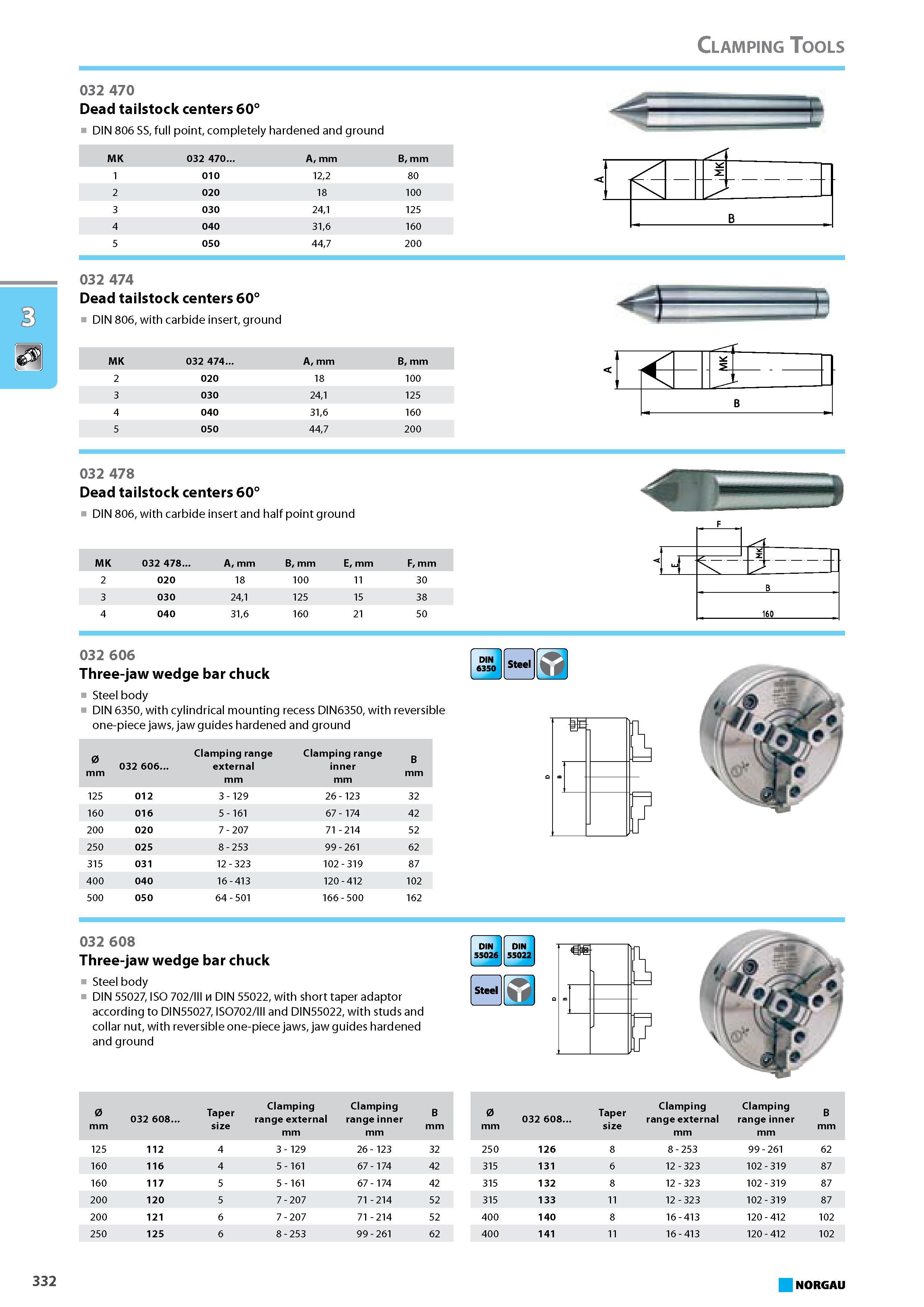 348 Dead tailstock centers 60 DIN 806 SS full point completely hardened and ground 5 050 447 200 032 474 Dead tailstock centers 60 DIN 806 with carbide insert ground MK 03 Каталог NORGAU 2015 Инструмент режущий измерительный слесарно-монтажный Стр. 332