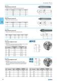 348 Dead tailstock centers 60 DIN 806 SS full point completely hardened and ground 5 050 447 200 032 474 Dead tailstock centers 60 DIN 806 with carbide insert ground MK 03 Каталог NORGAU 2015 Инструмент режущий измерительный слесарно-монтажный Стр. 332