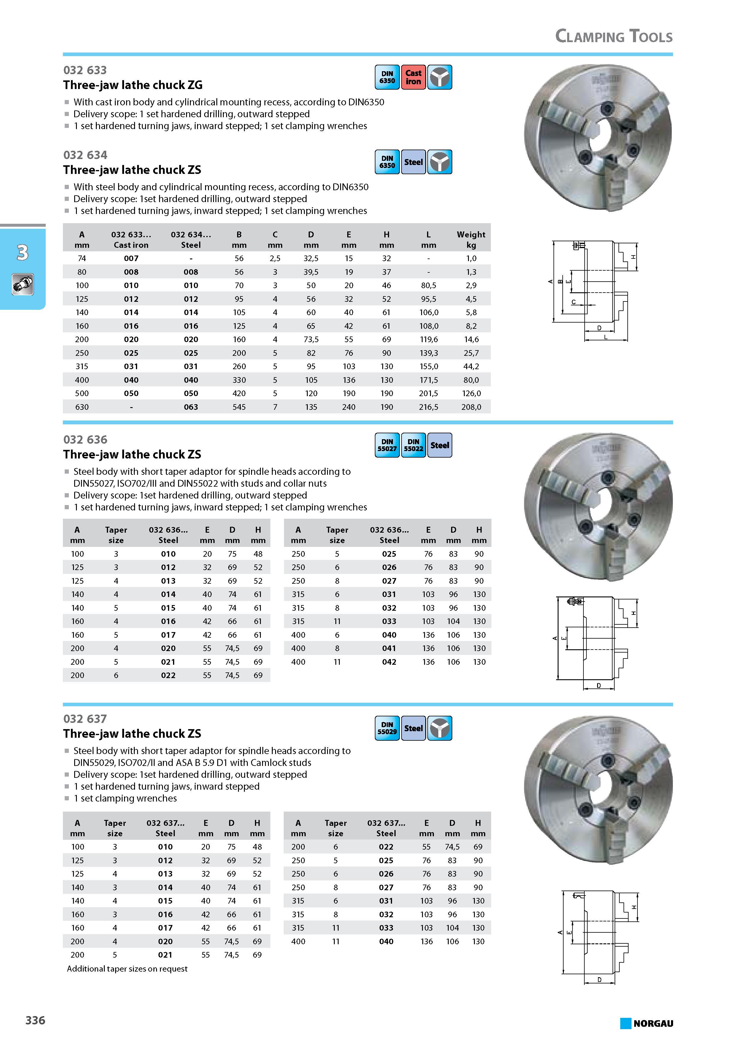 352 Three-jaw lathe chuck ZG With cast iron body and cylindrical mounting recess according to DIN6350 Delivery scope 1 set hardened drilling outward stepped 1 set hardened Каталог NORGAU 2015 Инструмент режущий измерительный слесарно-монтажный Стр. 336