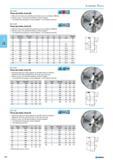 352 Three-jaw lathe chuck ZG With cast iron body and cylindrical mounting recess according to DIN6350 Delivery scope 1 set hardened drilling outward stepped 1 set hardened Каталог NORGAU 2015 Инструмент режущий измерительный слесарно-монтажный Стр. 336