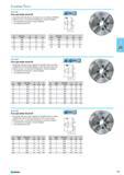353 Four-jaw lathe chuck ZS Steel body with cylindrical mounting recess according to DIN6350 Delivery scope 1 set hardened drilling jaws outward stepped 1 set hardened tur Каталог NORGAU 2015 Инструмент режущий измерительный слесарно-монтажный Стр. 337