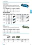 359 Hydraulic machine vices For high clamping accuracy Mechanical-hydraulic clamping system manually actuated with standard jaws SDN and hand crank. For individual and ser Каталог NORGAU 2015 Инструмент режущий измерительный слесарно-монтажный Стр. 343