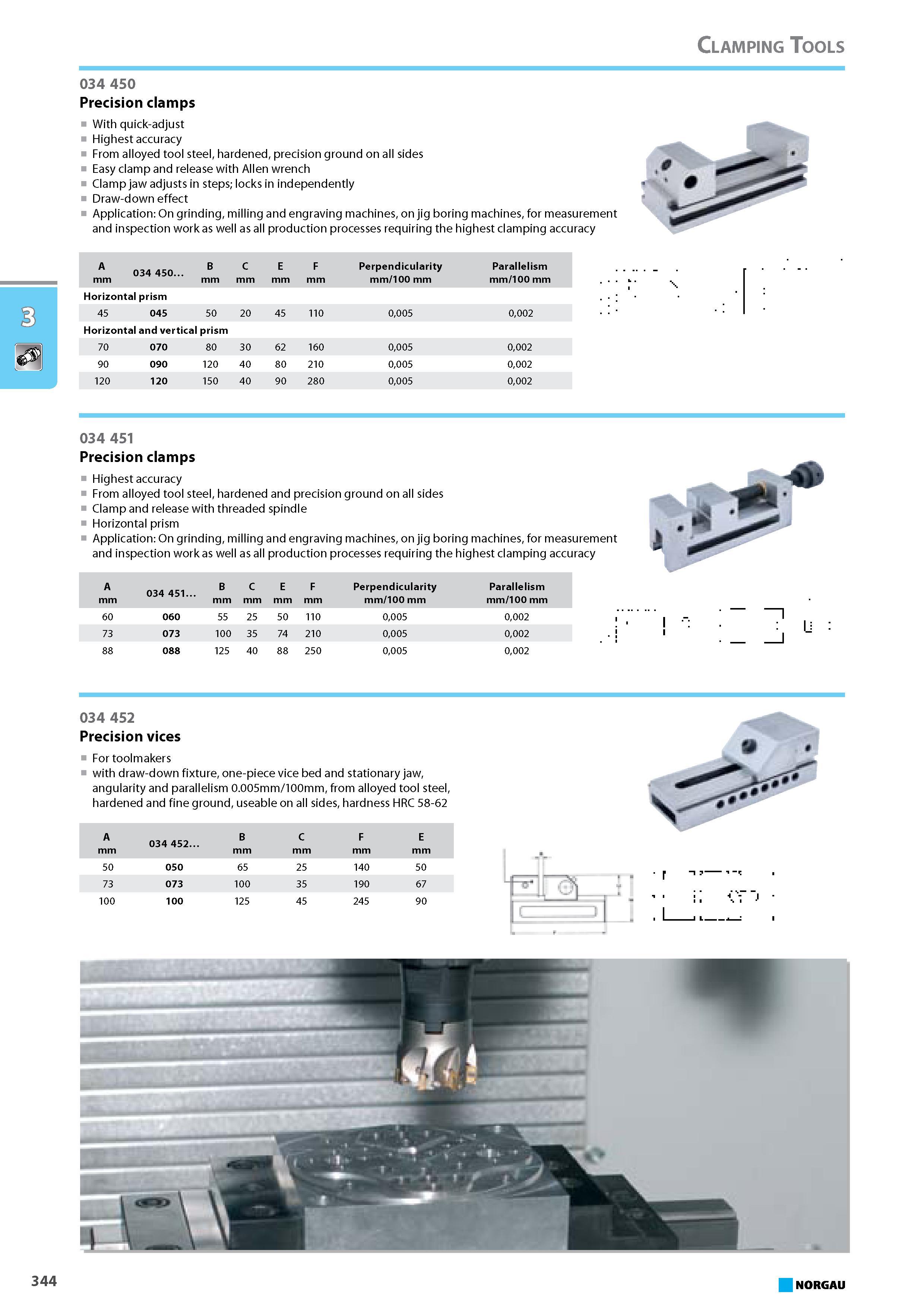 360 Precision clamps With quick-adjust Highest accuracy From alloyed tool steel hardened precision ground on all sides Easy clamp and release with Allen wrench Clamp jaw a Каталог NORGAU 2015 Инструмент режущий измерительный слесарно-монтажный Стр. 344