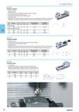 360 Precision clamps With quick-adjust Highest accuracy From alloyed tool steel hardened precision ground on all sides Easy clamp and release with Allen wrench Clamp jaw a Каталог NORGAU 2015 Инструмент режущий измерительный слесарно-монтажный Стр. 344