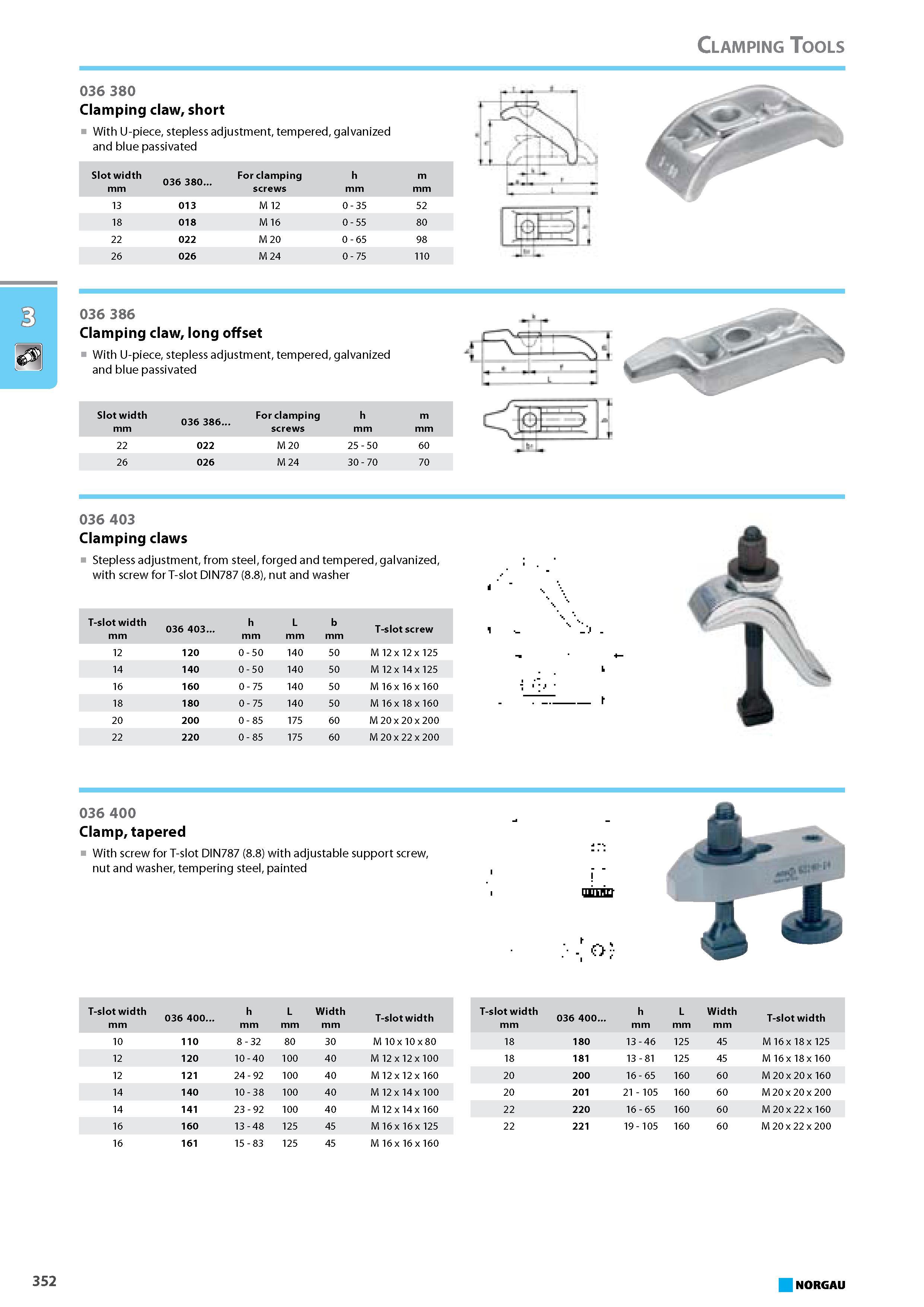 368 Clamping claw long offset With U-piece stepless adjustment tempered galvanized and blue passivated Slot width 036 386 For clamping h m mm screws mm 22 022 M 20 25 - 50 Каталог NORGAU 2015 Инструмент режущий измерительный слесарно-монтажный Стр. 352