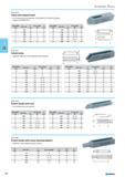 370 Clamp with stepped teeth From tempering steel painted only suitable for toothed clamping supports Art.N036 426 Slot width mm 036 410 L mm For screws M a mm 66 070 50 6 Каталог NORGAU 2015 Инструмент режущий измерительный слесарно-монтажный Стр. 354