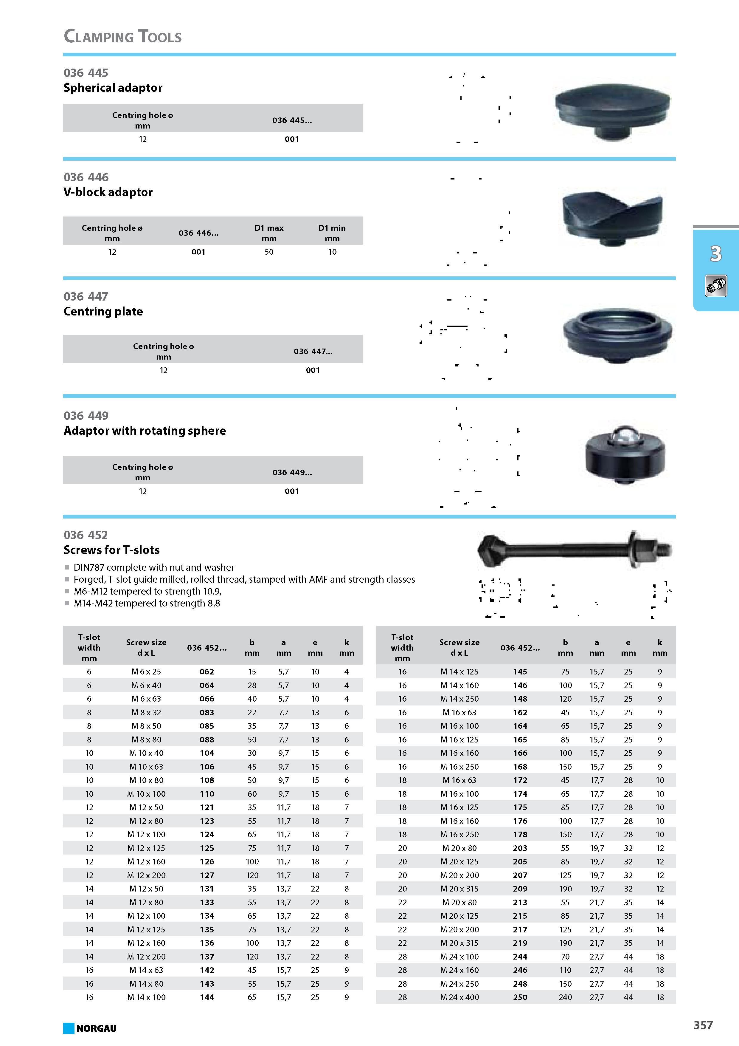 373 Spherical adaptor Centring hole 0 036 445 mm 036 446 V-block adaptor Centring hole 0 036 446 D1 max D1 min mm 12 001 50 10 036 447 Centring plate Centring hole 0 036 4 Каталог NORGAU 2015 Инструмент режущий измерительный слесарно-монтажный Стр. 357