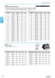 374 Threaded studs extension bolts DIN6379 rolled thread M6-M12 tempered to strength 10.9 M14-M30 strength 8.8 these threaded studs developed especially for clamping purpo Каталог NORGAU 2015 Инструмент режущий измерительный слесарно-монтажный Стр. 358
