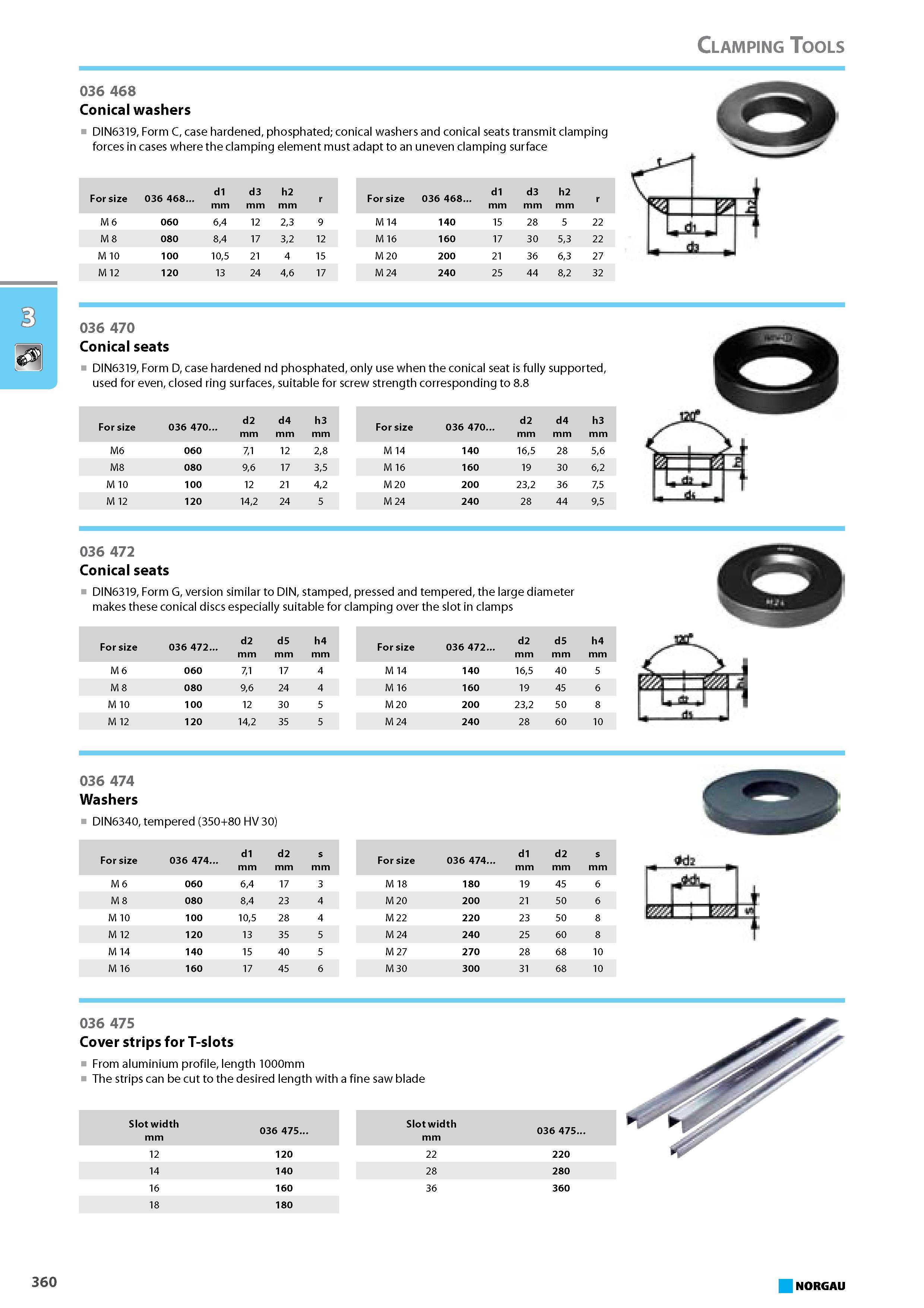 376 Conical washers DIN6319 Form C case hardened phosphated conical washers and conical seats transmit clamping forces in cases where the clamping element must adapt to an Каталог NORGAU 2015 Инструмент режущий измерительный слесарно-монтажный Стр. 360