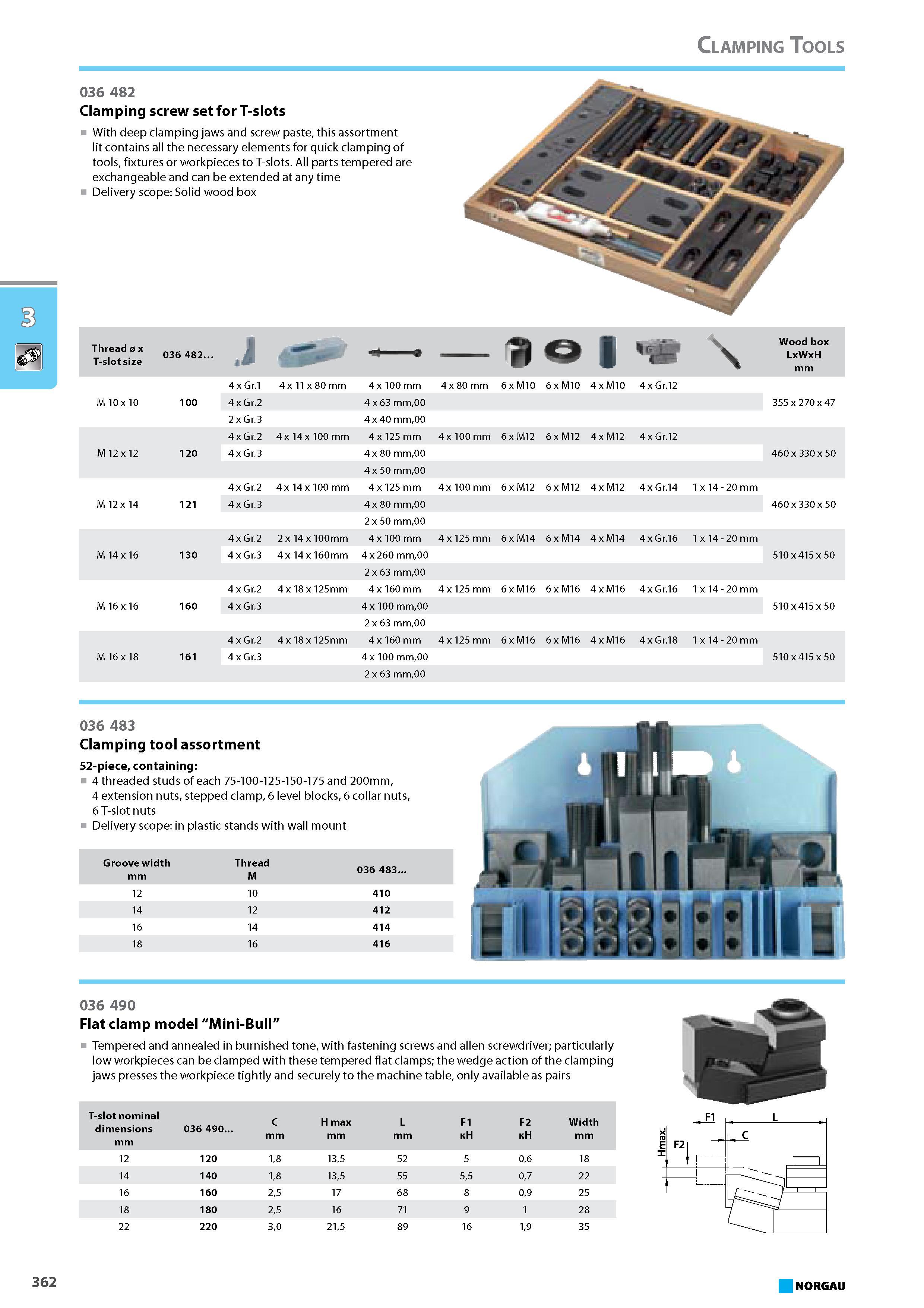 378 Clamping screw set for T-slots With deep clamping jaws and screw paste this assortment lit contains all the necessary elements for quick clamping of tools fixtures or Каталог NORGAU 2015 Инструмент режущий измерительный слесарно-монтажный Стр. 362