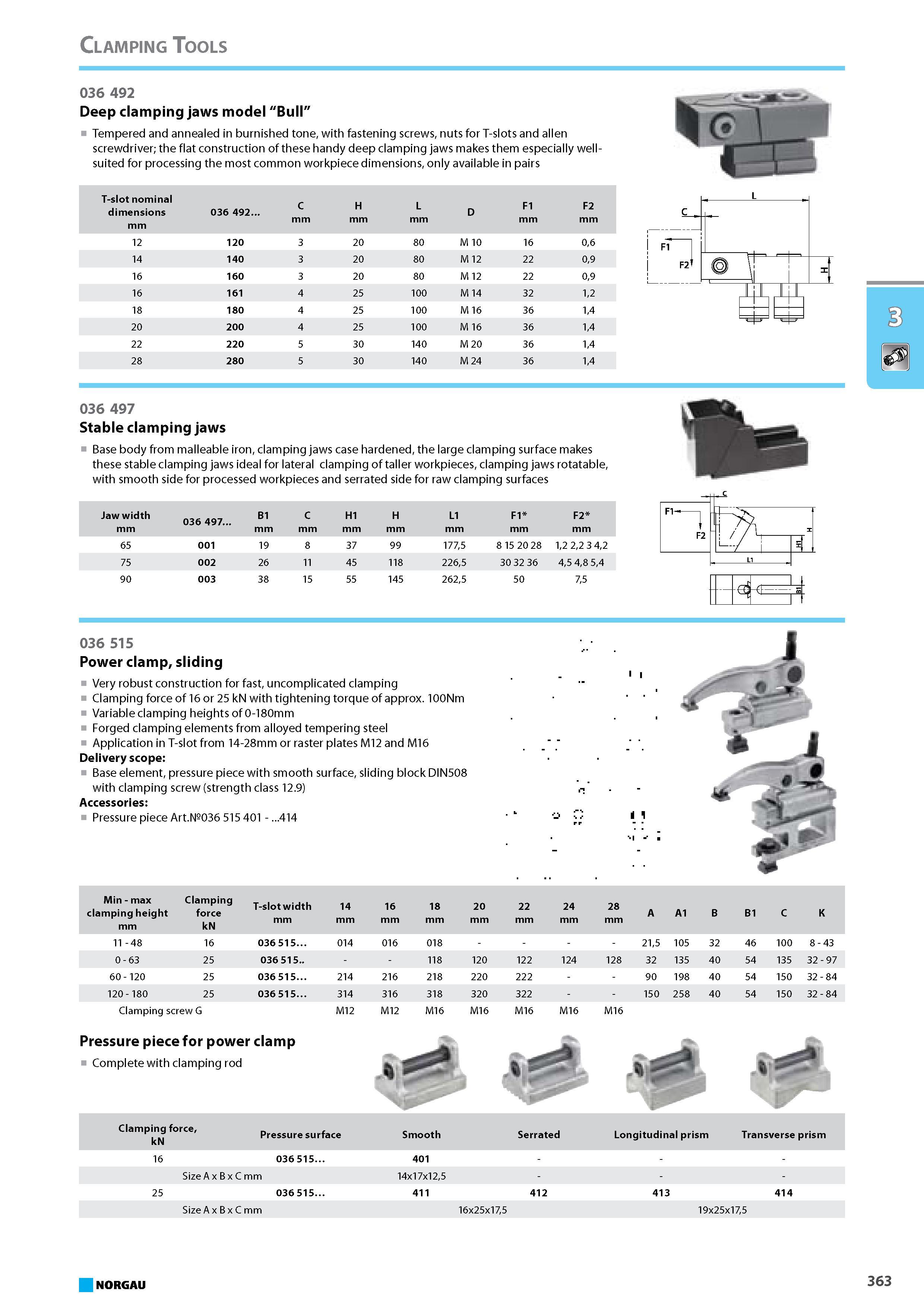 379 Deep clamping jaws model Bull Tempered and annealed in burnished tone with fastening screws nuts for T-slots and alien screwdriver the flat construction of these handy Каталог NORGAU 2015 Инструмент режущий измерительный слесарно-монтажный Стр. 363