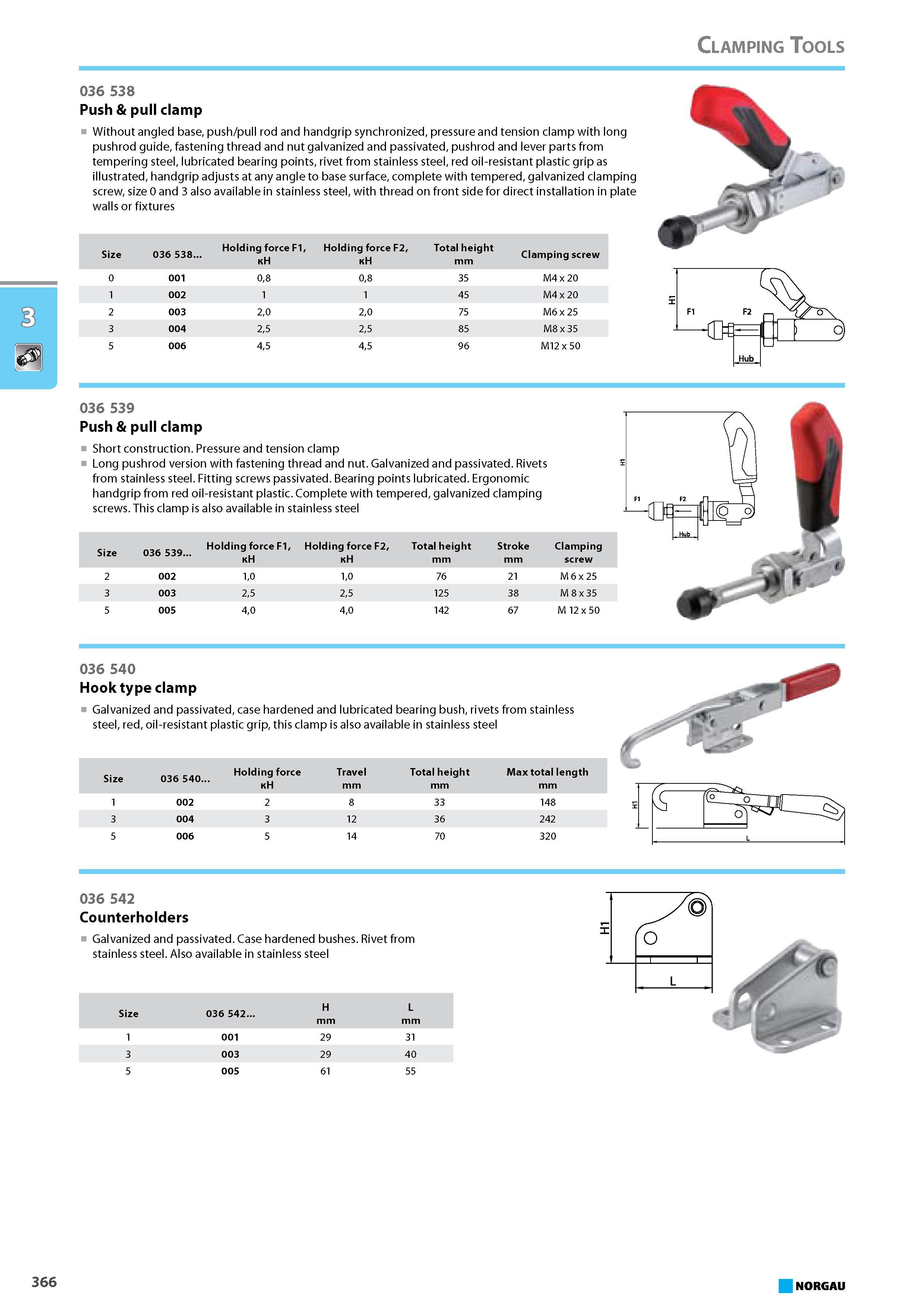 382 Push & pull clamp Without angled base push pull rod and handgrip synchronized pressure and tension clamp with long pushrod guide fastening thread and nut galvanized an Каталог NORGAU 2015 Инструмент режущий измерительный слесарно-монтажный Стр. 366