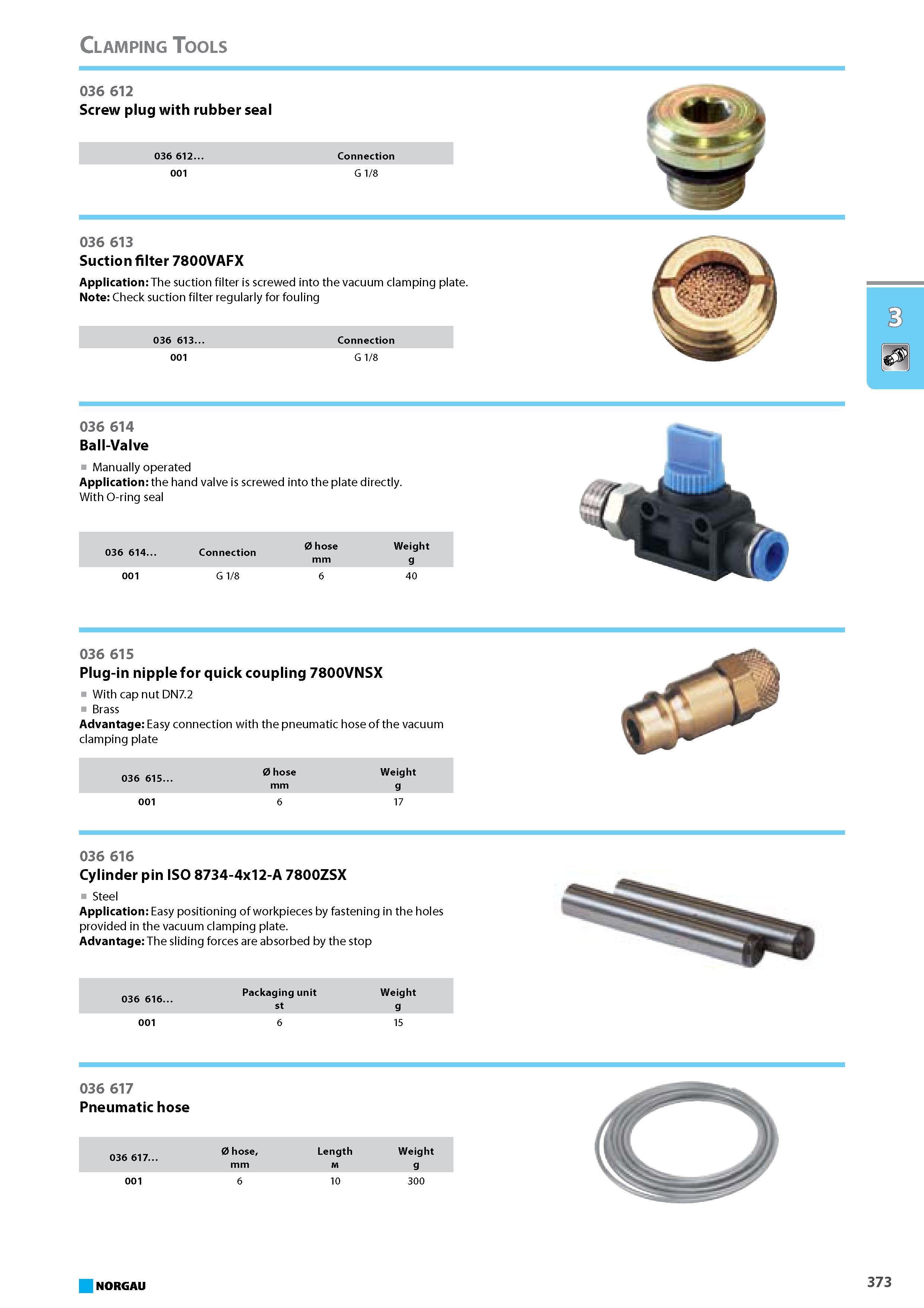 389 Ball-Valve Manually operated Application the hand valve is screwed into the plate directly. With O-ring seal 036 614. Connection 0 hose Weight mm g G 1/8 036 615 Plug- Каталог NORGAU 2015 Инструмент режущий измерительный слесарно-монтажный Стр. 373