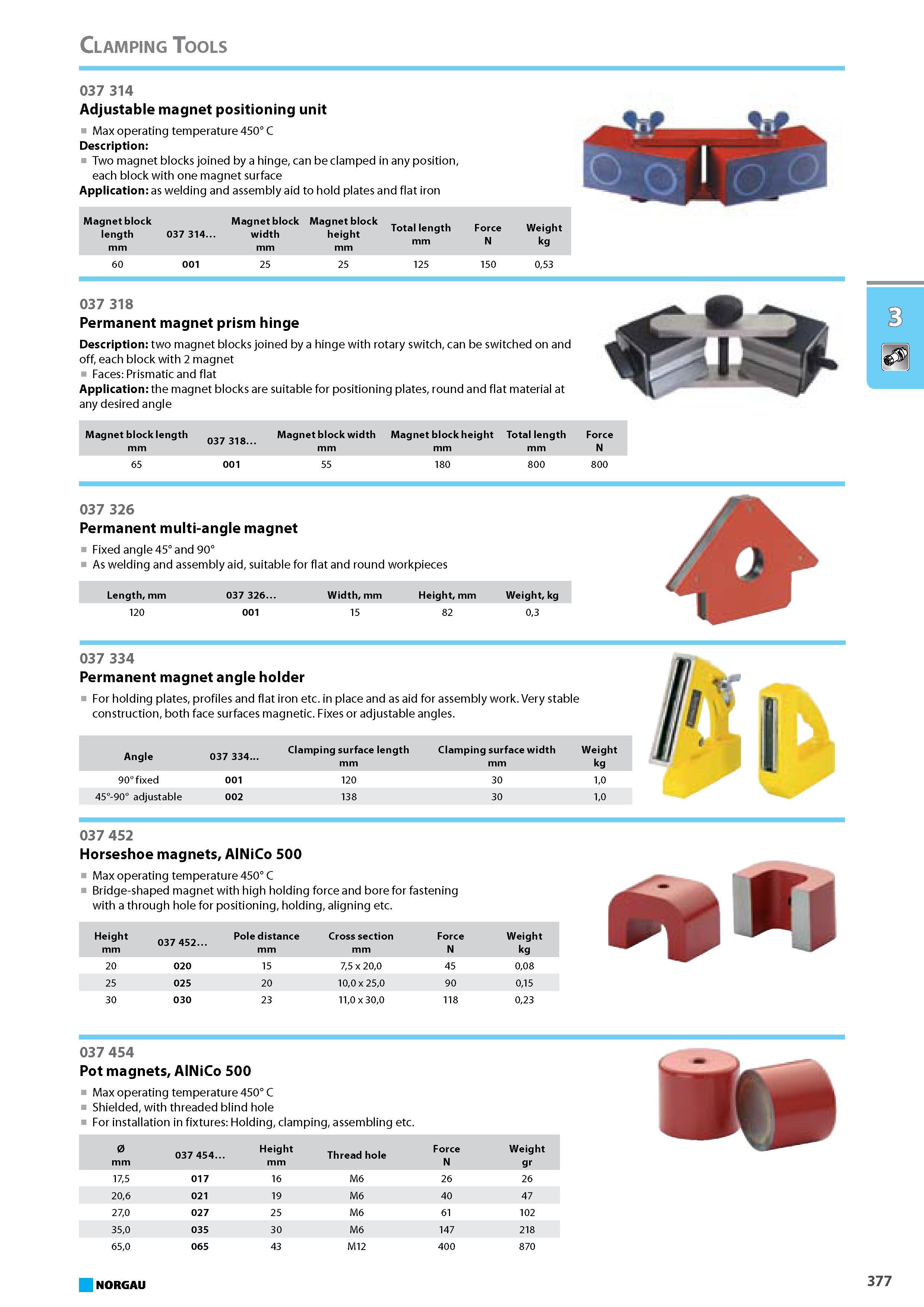 393 Adjustable magnet positioning unit Max operating temperature 450 C Description Two magnet blocks joined by a hinge can be clamped in any position each block with one m Каталог NORGAU 2015 Инструмент режущий измерительный слесарно-монтажный Стр. 377