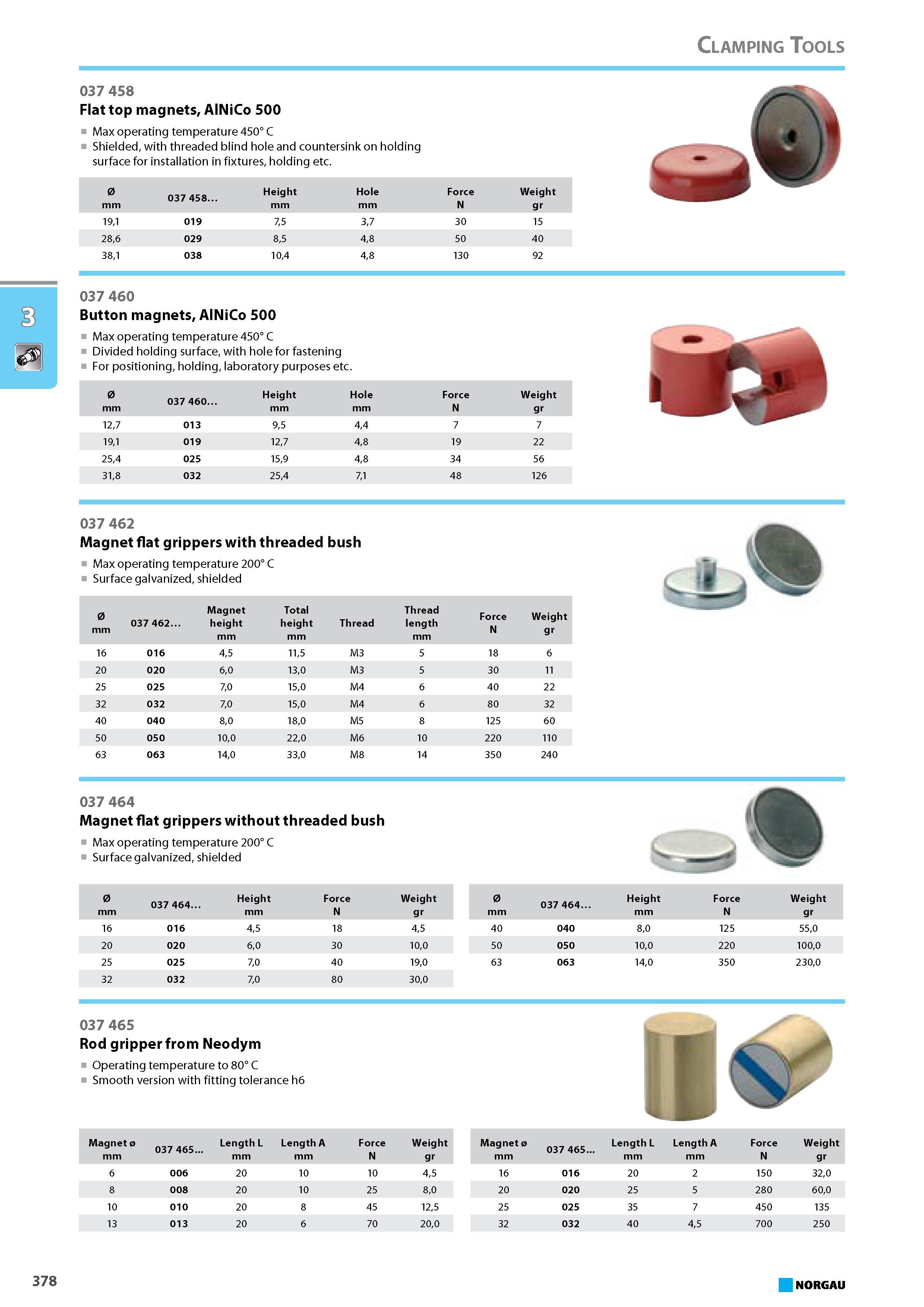394 Flat top magnets AlNiCo 500 Max operating temperature 450 C Shielded with threaded blind hole and countersink on holding surface for installation in fixtures holding e Каталог NORGAU 2015 Инструмент режущий измерительный слесарно-монтажный Стр. 378
