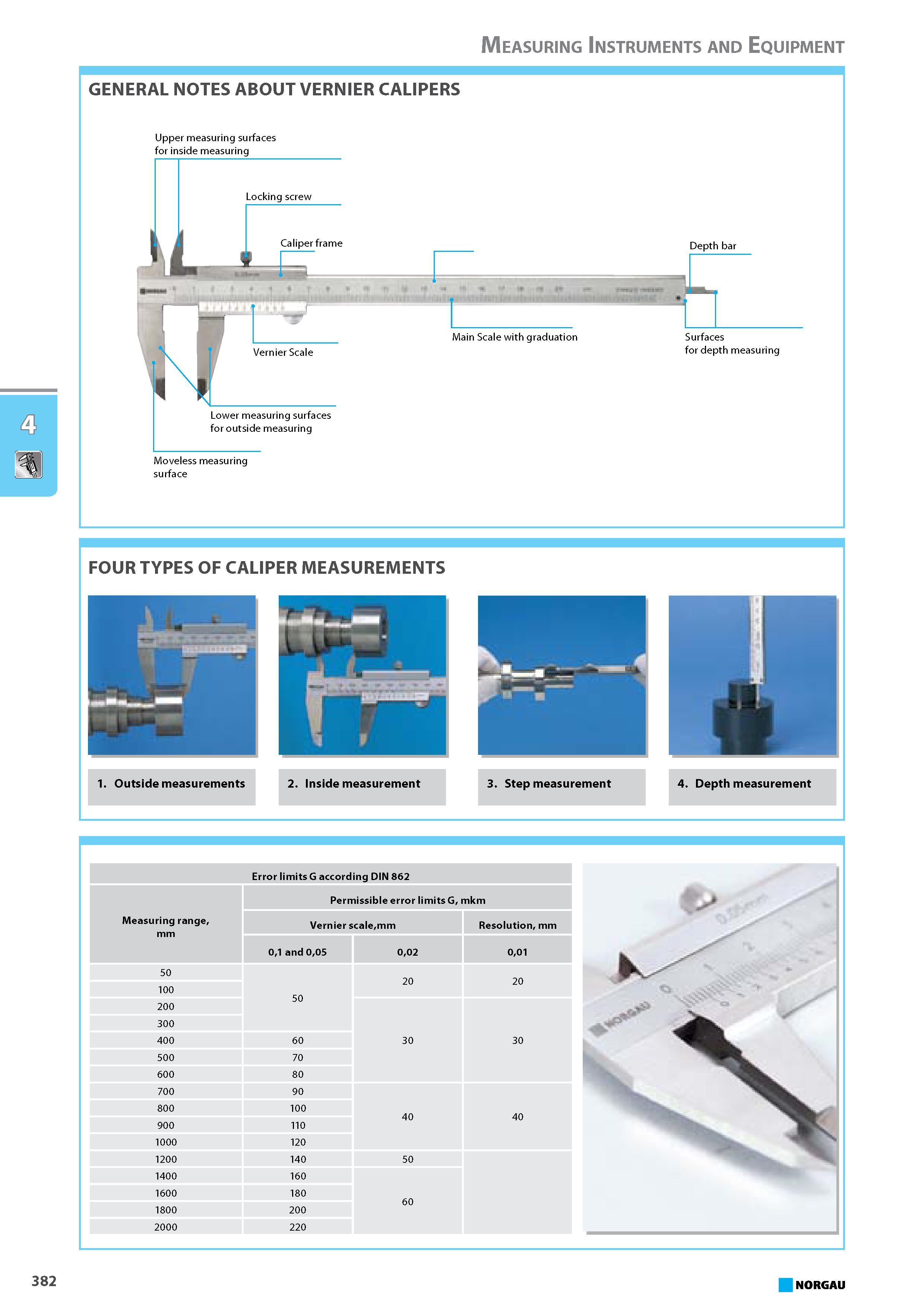 398 GENERAL NOTES ABOUT VERNIER CALIPERS Upper measuring surfaces for inside measuring Locking screw lL Caliper frame Depth bar Main Scale with graduation Surfaces for dep Каталог NORGAU 2015 Инструмент режущий измерительный слесарно-монтажный Стр. 382