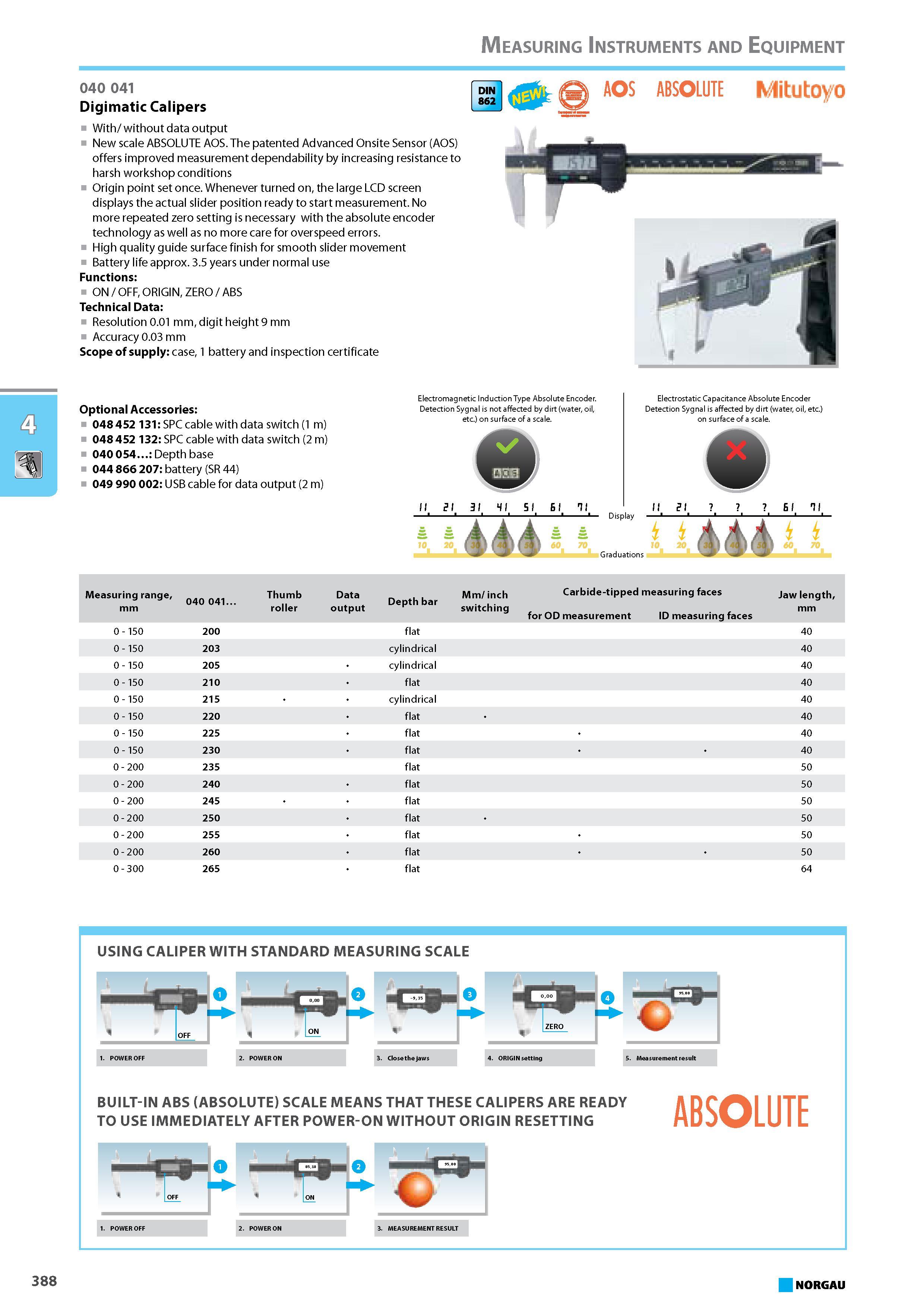 404 Digimatic Calipers With without data output New scale ABSOLUTE AOS. The patented Advanced Onsite Sensor (AOS) offers improved measurement dependability by increasing r Каталог NORGAU 2015 Инструмент режущий измерительный слесарно-монтажный Стр. 388