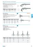 411 Vernier Calipers for measuring of 3 Flutes and 5 Flutes Measures the outside diameter of cutting heads such as taps reamers end mills with an odd numbers of flutes Fac Каталог NORGAU 2015 Инструмент режущий измерительный слесарно-монтажный Стр. 395