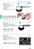 414 Outside Micrometer NM Robust and easy mechanism for using in work shop Scale sleeve and thimble with matt chrome Measuring spindle diameter 6.35 mm feeds 0.5 mm per re Каталог NORGAU 2015 Инструмент режущий измерительный слесарно-монтажный Стр. 398