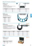 415 Outside Micrometers According DIN 863 Graduation 0.01 mm Matt chrome sleeve and thimble With spindle lock and ratchet with carbide-tipped measuring faces Spindle diame Каталог NORGAU 2015 Инструмент режущий измерительный слесарно-монтажный Стр. 399
