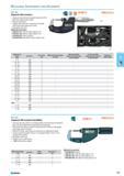 419 Digimatic Micrometers Dustproof and protected against water jets IP 65 With and without data output Robust mechanism Supply with inspection certificate for models with Каталог NORGAU 2015 Инструмент режущий измерительный слесарно-монтажный Стр. 403