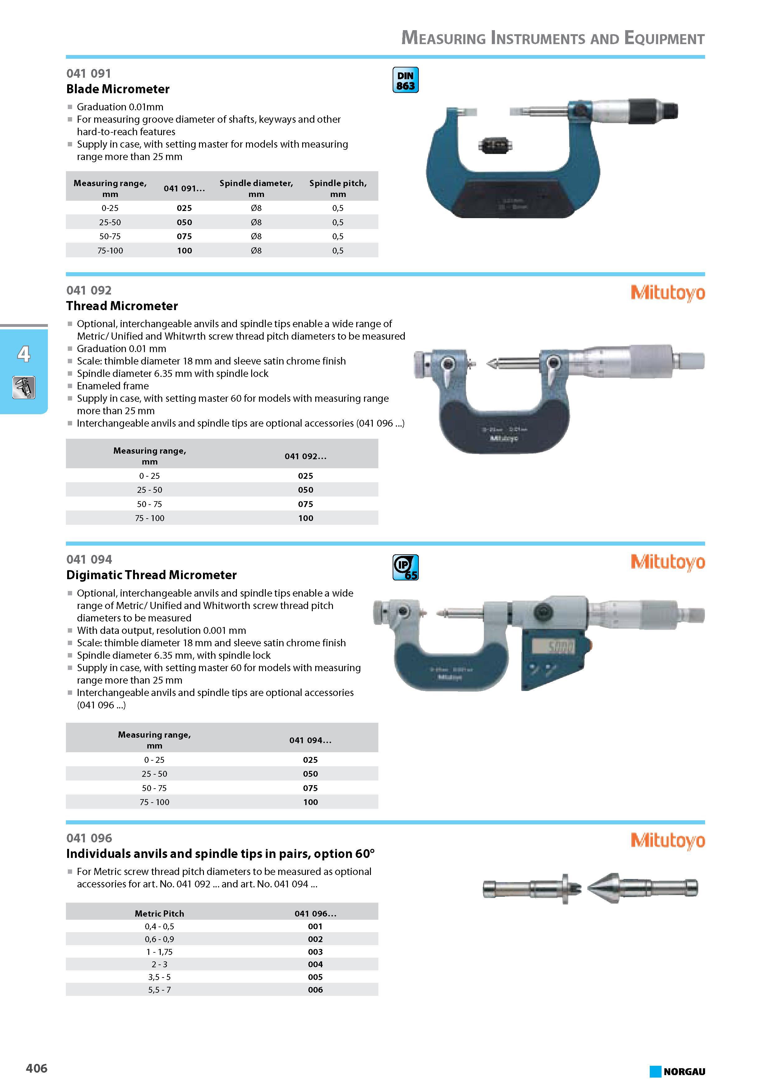 422 Blade Micrometer Graduation 0.01mm For measuring groove diameter of shafts keyways and other hard-to-reach features Supply in case with setting master for models with Каталог NORGAU 2015 Инструмент режущий измерительный слесарно-монтажный Стр. 406