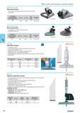 424 Micrometer Stands are designed to allow bench-top use of hand micrometers For fixing of micrometers with measuring range upto mm Clip width mm Dimensions mm 100 6 - 15 Каталог NORGAU 2015 Инструмент режущий измерительный слесарно-монтажный Стр. 408