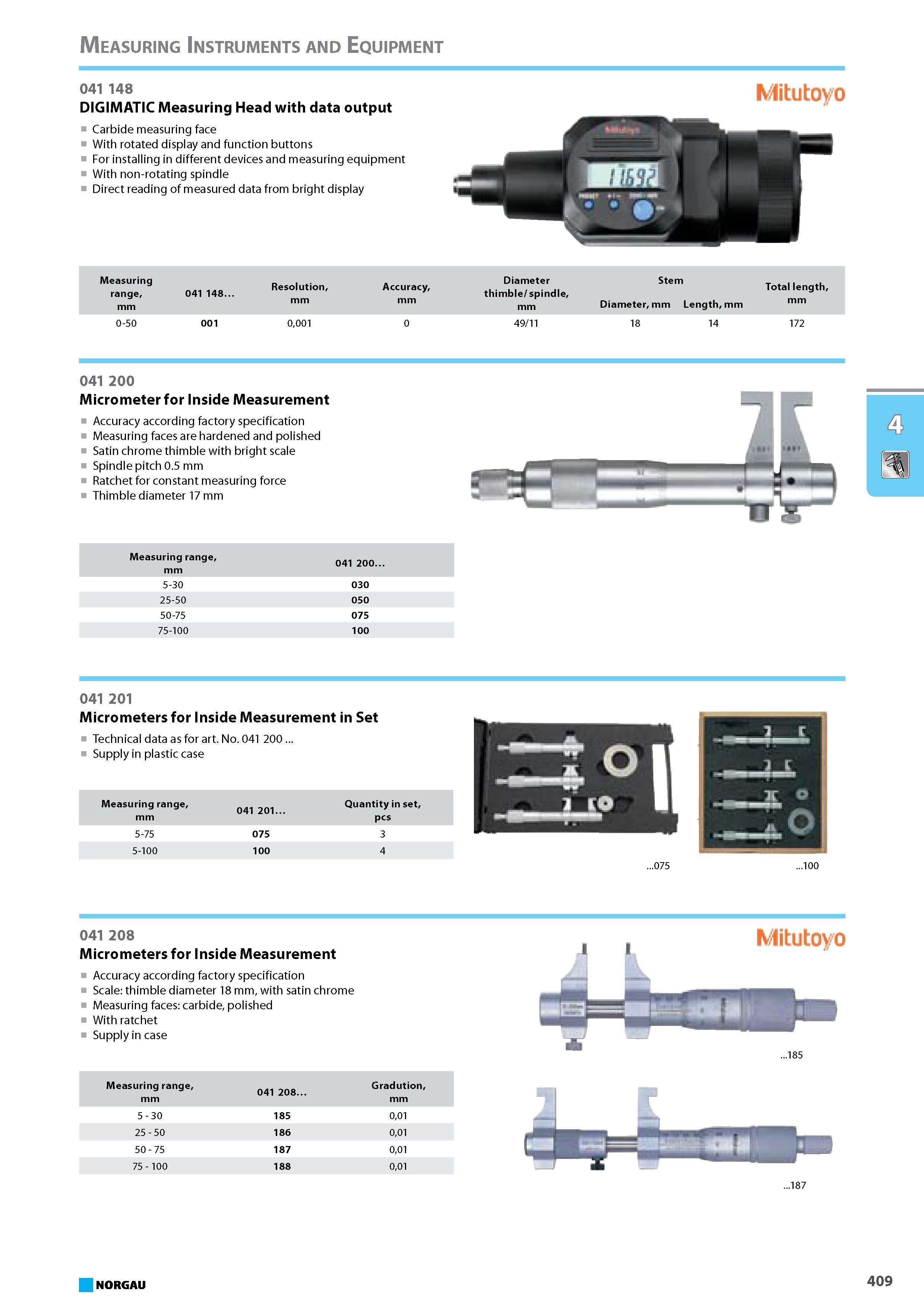 425 DIGIMATIC Measuring Head with data output Carbide measuring face With rotated display and function buttons For installing in different devices and measuring equipment Каталог NORGAU 2015 Инструмент режущий измерительный слесарно-монтажный Стр. 409