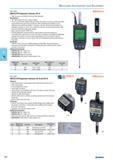 436 ABSOLUTE Digimatic Indicator ID-H High Accuracy and High Functional Dial Indicator Description SPC data output RS-232 C input output This new-generation digital indica Каталог NORGAU 2015 Инструмент режущий измерительный слесарно-монтажный Стр. 420