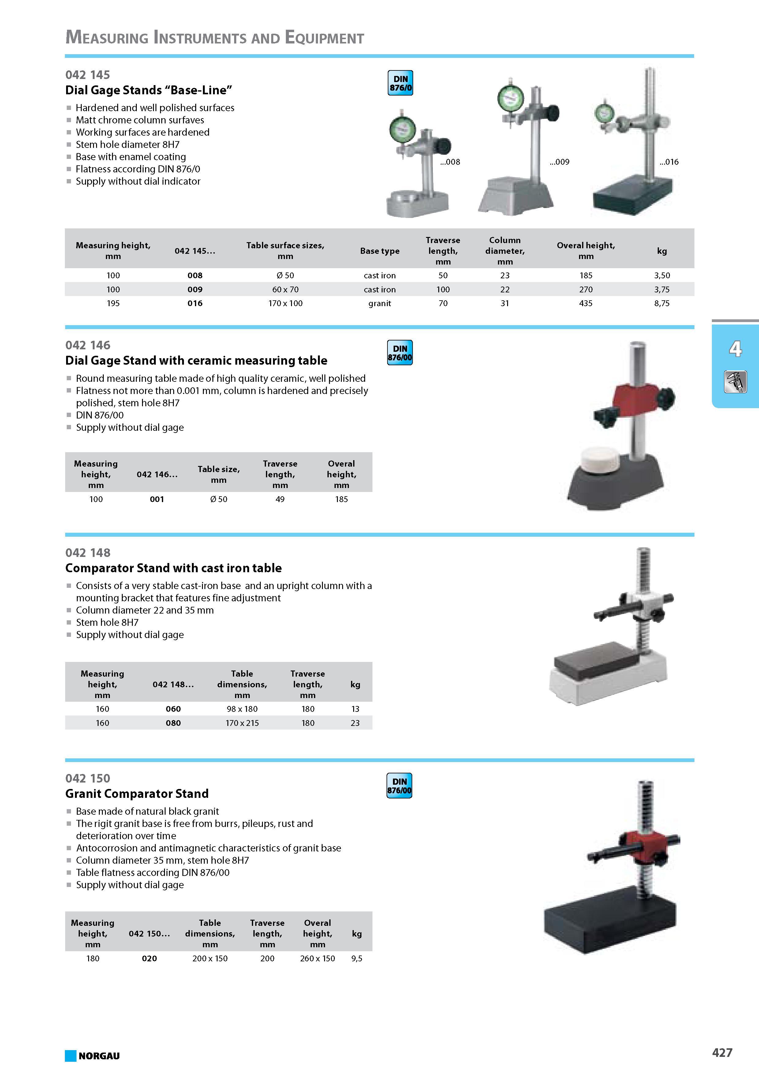 443 Dial Gage Stands Base-Line Hardened and well polished surfaces Matt chrome column surfaves Working surfaces are hardened Stem hole diameter 8H7 Base with enamel coatin Каталог NORGAU 2015 Инструмент режущий измерительный слесарно-монтажный Стр. 427