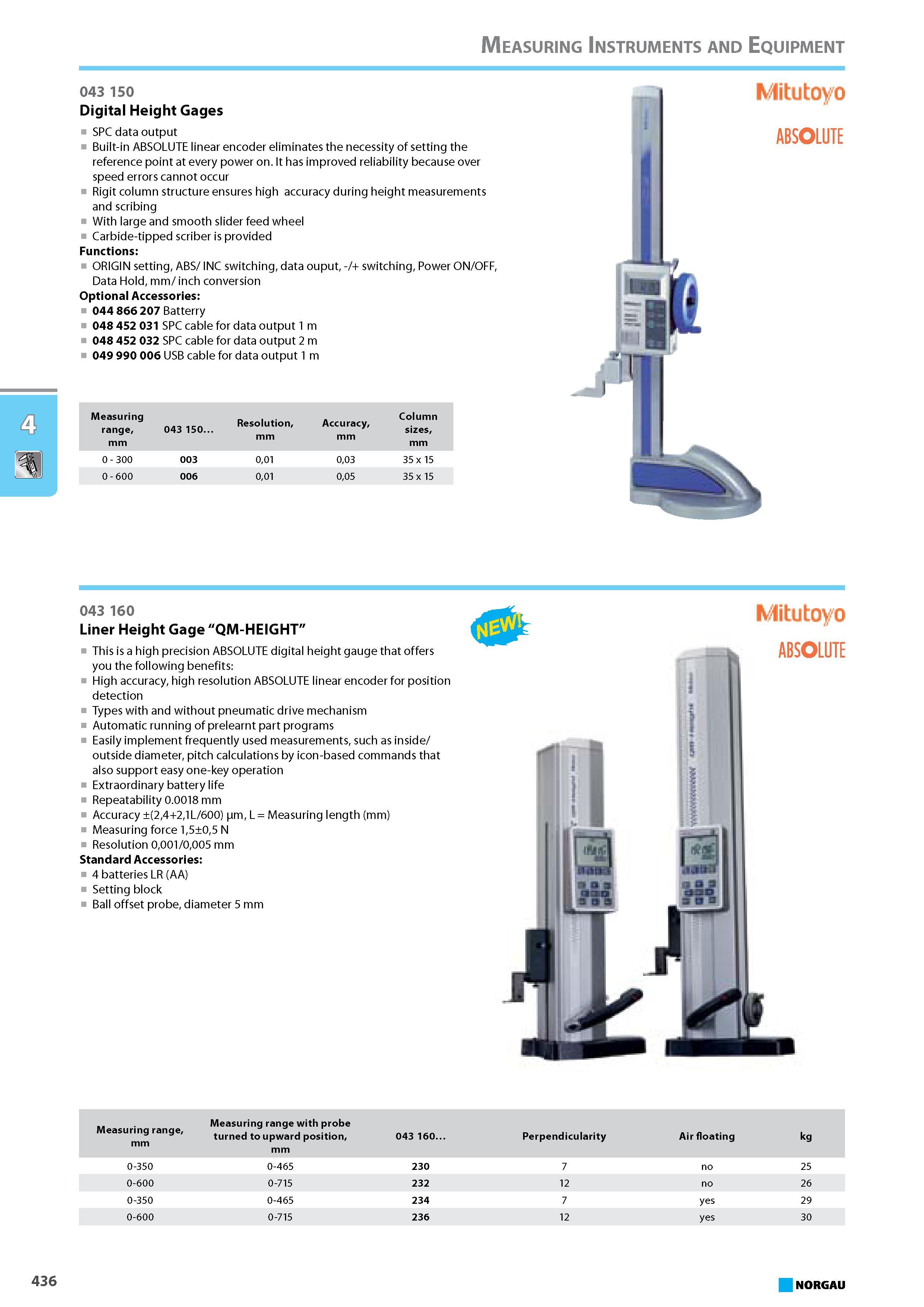 452 Digital Height Gages SPC data output Built-in ABSOLUTE linear encoder eliminates the necessity of setting the reference point at every power on. It has improved reliab Каталог NORGAU 2015 Инструмент режущий измерительный слесарно-монтажный Стр. 436
