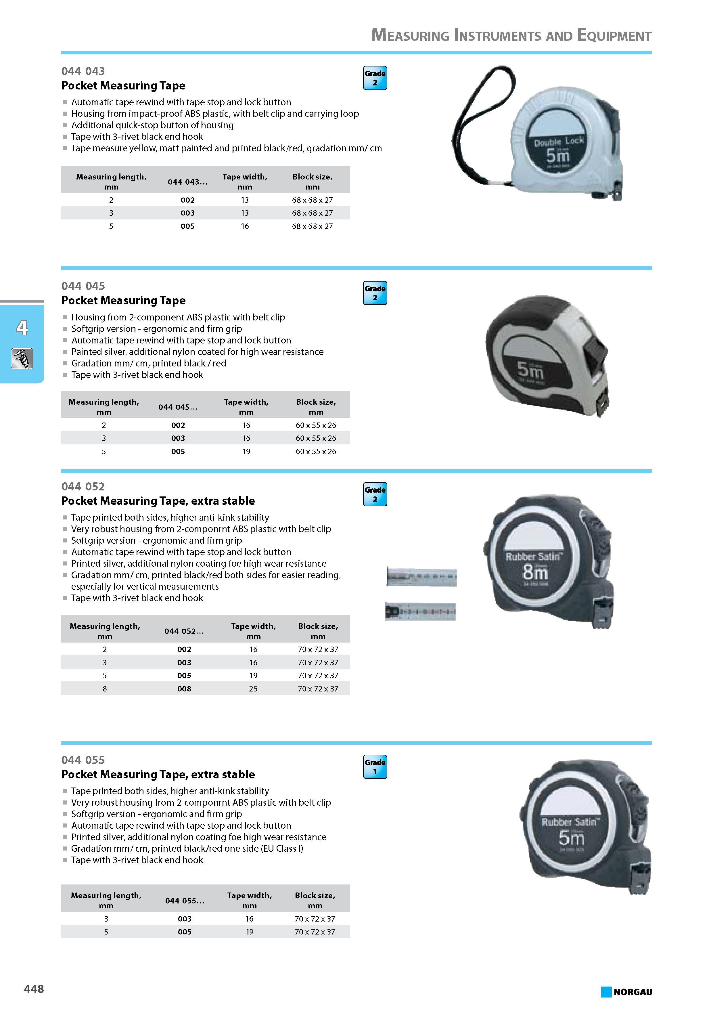 464 Pocket Measuring Tape Automatic tape rewind with tape stop and lock button Housing from impact-proof ABS plastic with belt clip and carrying loop Additional quick-stop Каталог NORGAU 2015 Инструмент режущий измерительный слесарно-монтажный Стр. 448