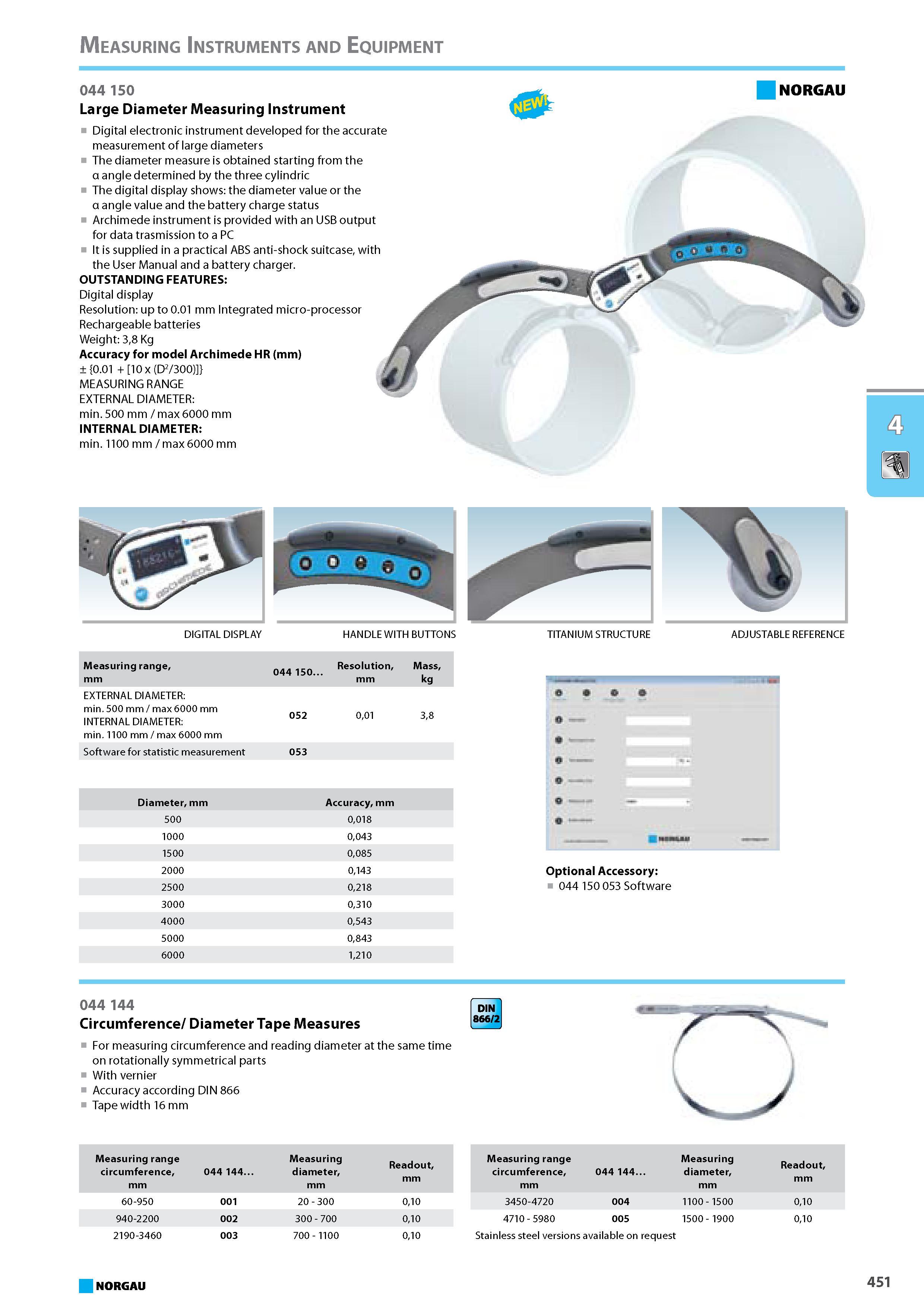 467 Large Diameter Measuring Instrument Digital electronic instrument developed for the accurate measurement of large diameters The diameter measure is obtained starting f Каталог NORGAU 2015 Инструмент режущий измерительный слесарно-монтажный Стр. 451
