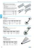 472 Universal steel thread cutting grinding gauge 001 for sharp threads 45 - 538 - 55 - 60 - 70 and flat threads 2-8 threads per inch .003 for trapezoidal threads accordin Каталог NORGAU 2015 Инструмент режущий измерительный слесарно-монтажный Стр. 456