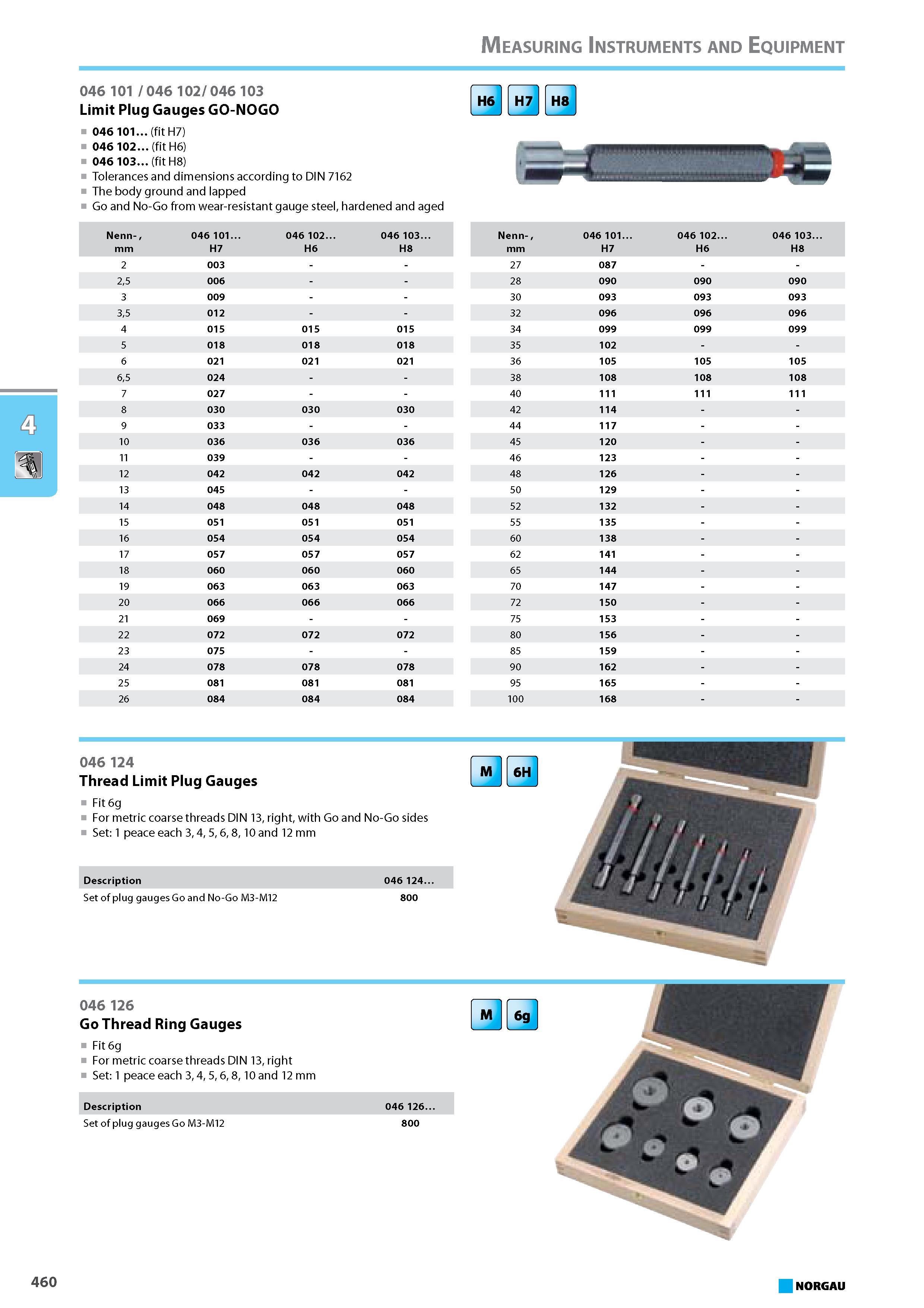 476 Limit Plug Gauges GO-NOGO 046 101. (fit H7) 046 102. (fit H6) 046 103. (fit H8) Tolerances and dimensions according to DIN 7162 The body ground and lapped Go and No-Go Каталог NORGAU 2015 Инструмент режущий измерительный слесарно-монтажный Стр. 460