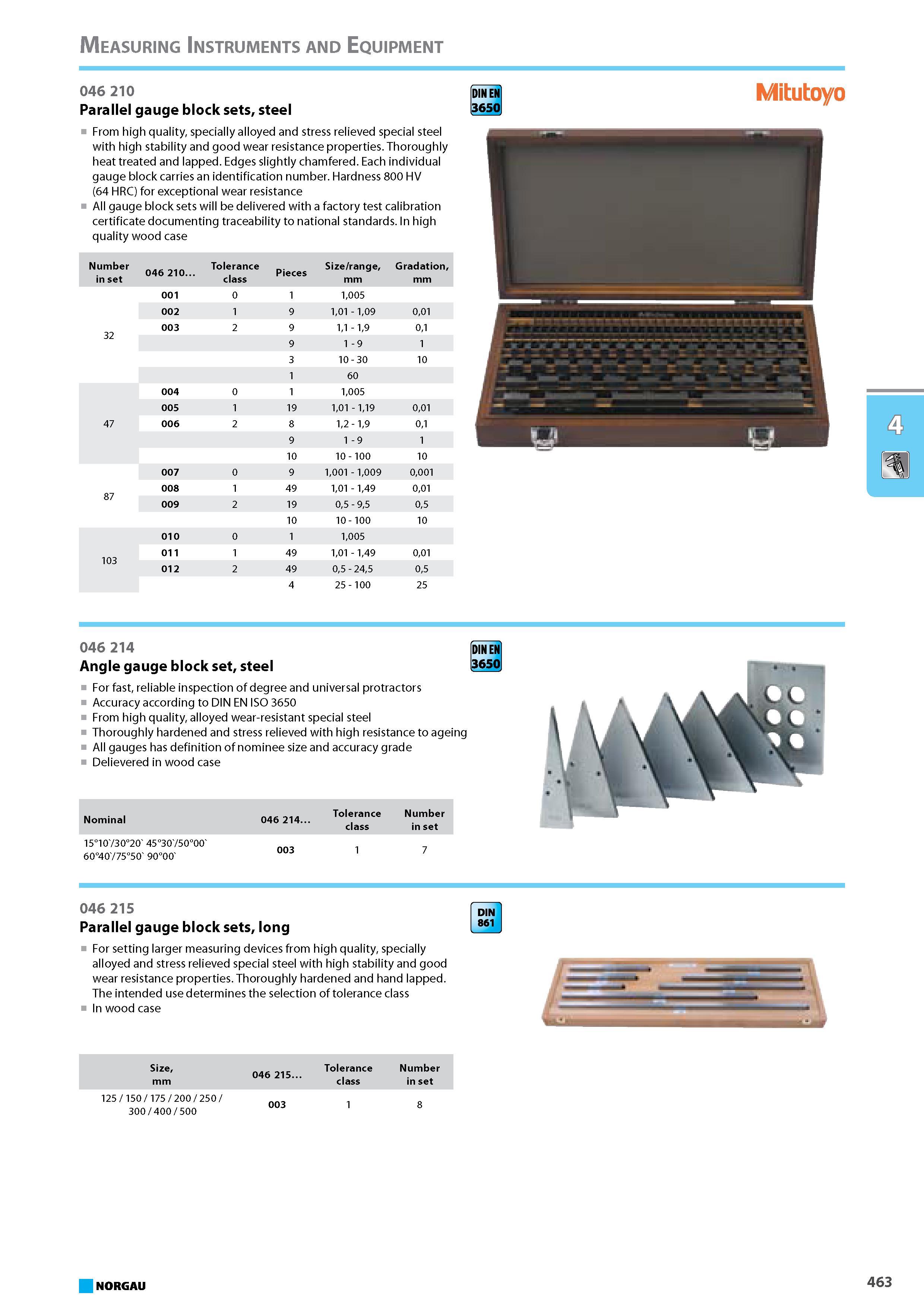 479 Parallel gauge block sets steel From high quality specially alloyed and stress relieved special steel with high stability and good wear resistance properties. Thorough Каталог NORGAU 2015 Инструмент режущий измерительный слесарно-монтажный Стр. 463