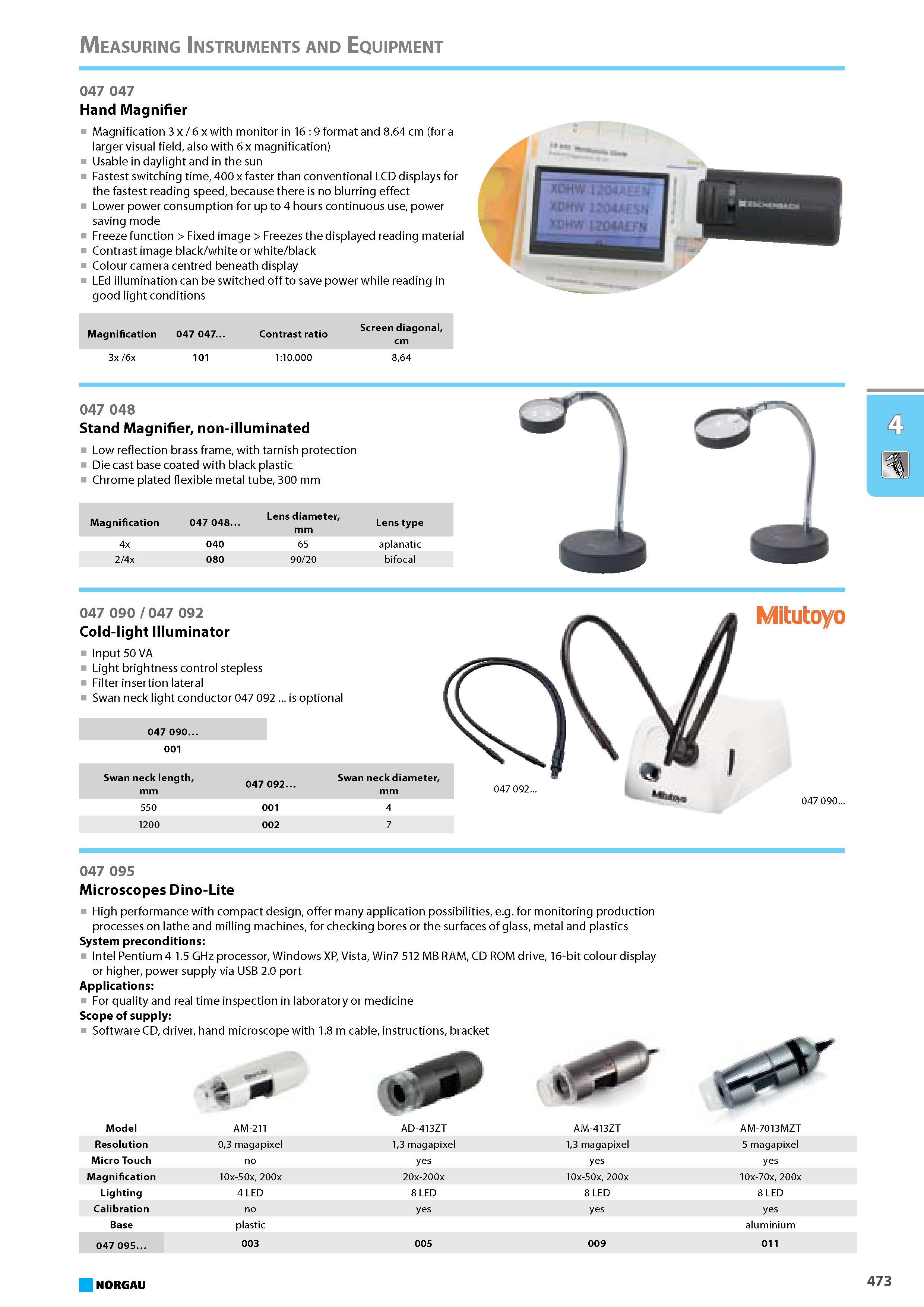 489 Hand Magnifier Magnification 3 x 6 x with monitor in 16 9 format and 8.64 cm (for a larger visual field also with 6 x magnification) Usable in daylight and in the sun Каталог NORGAU 2015 Инструмент режущий измерительный слесарно-монтажный Стр. 473