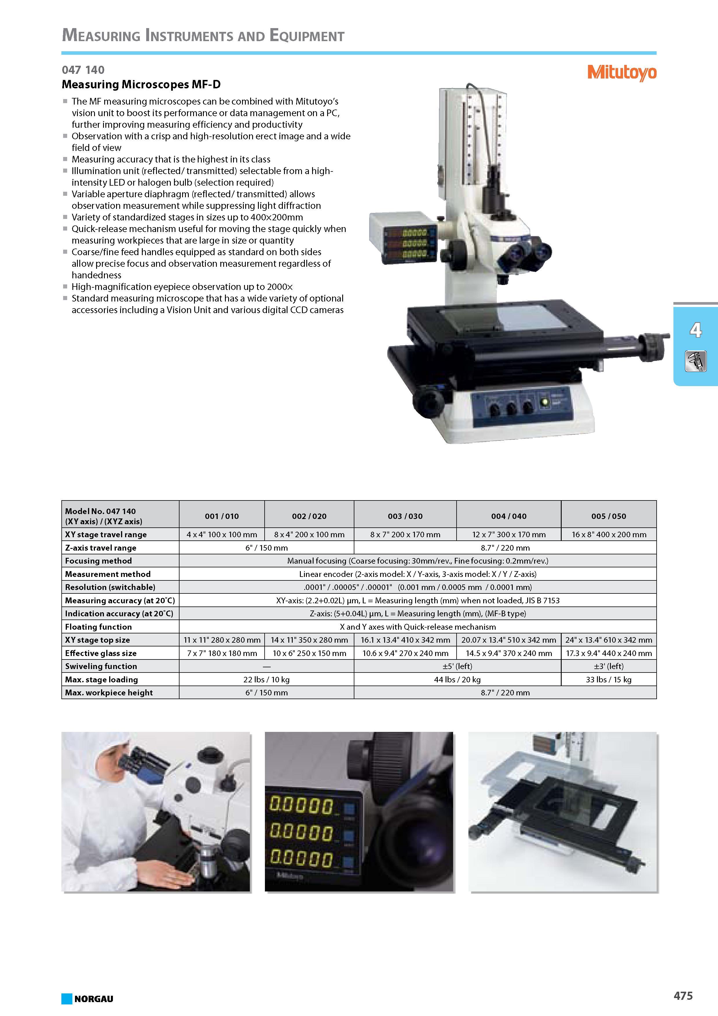 491 The MF measuring microscopes can be combined with Mitutoyo's vision unit to boost its performance or data management on a PC further improving measuring efficiency and Каталог NORGAU 2015 Инструмент режущий измерительный слесарно-монтажный Стр. 475