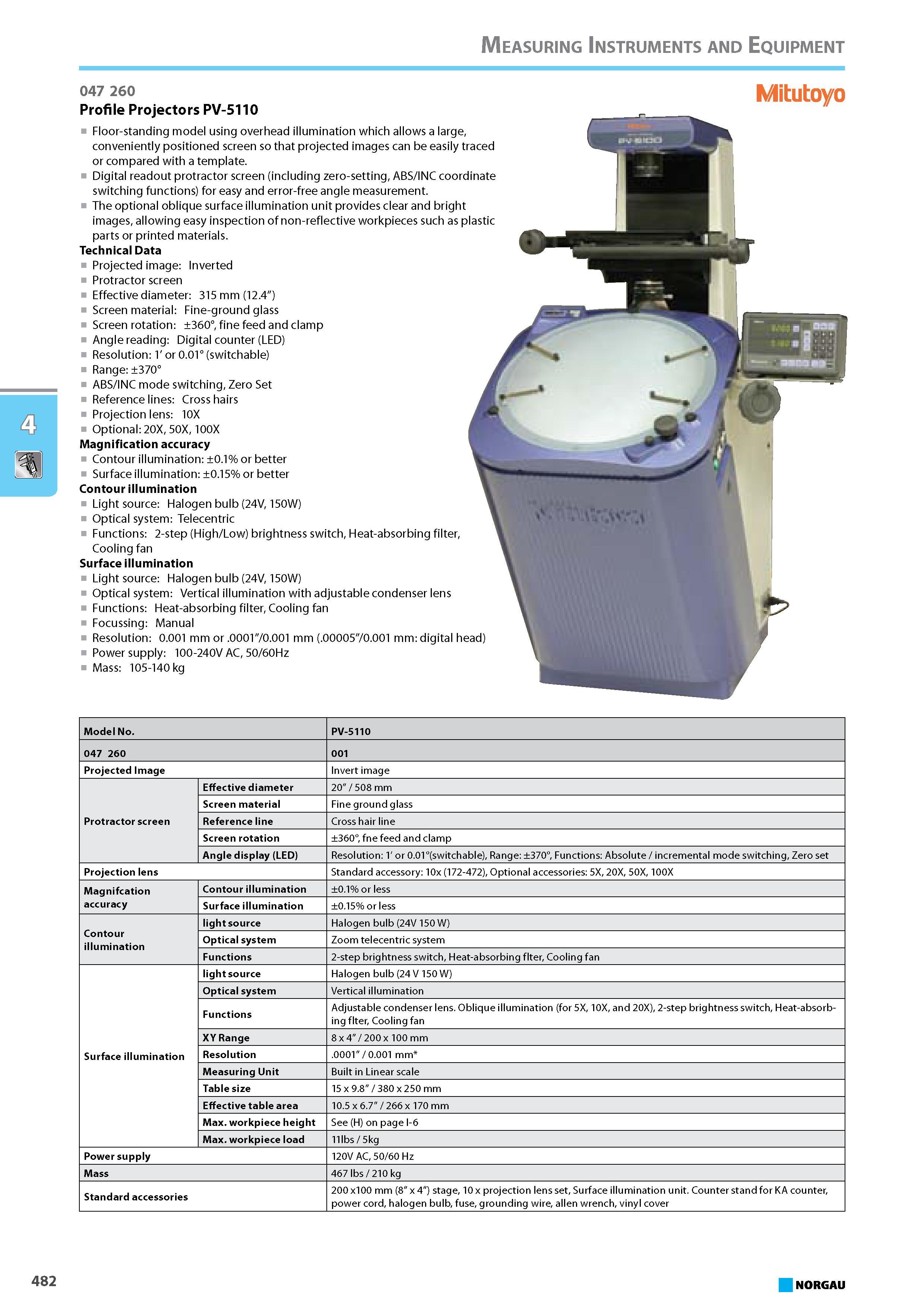 498 Profile Projectors PV-5110 Floor-standing model using overhead illumination which allows a large conveniently positioned screen so that projected images can be easily Каталог NORGAU 2015 Инструмент режущий измерительный слесарно-монтажный Стр. 482