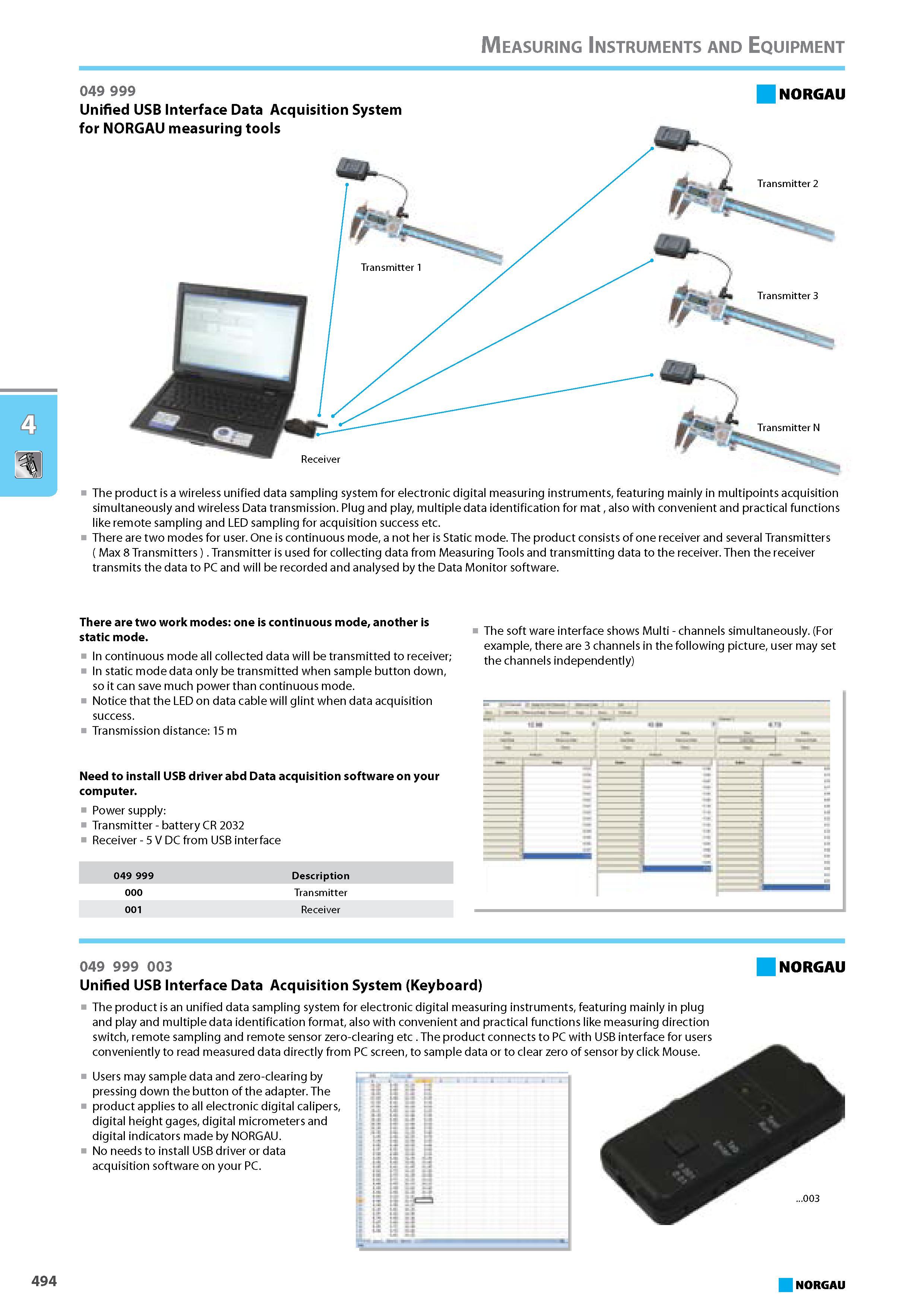 510 Unified USB Interface Data Acquisition System for NORGAU measuring tools Transmitter 2 Transmitter 3 11 Transmitter N Receiver NORGAU The product is a wireless unified Каталог NORGAU 2015 Инструмент режущий измерительный слесарно-монтажный Стр. 494