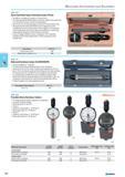 512 Hand-held Ball Impact Hardness tester POLDI Suitable for workpieces of approx. 5 kg and more For determining the Brinell hardness of steel copper brass grey cast iron Каталог NORGAU 2015 Инструмент режущий измерительный слесарно-монтажный Стр. 496