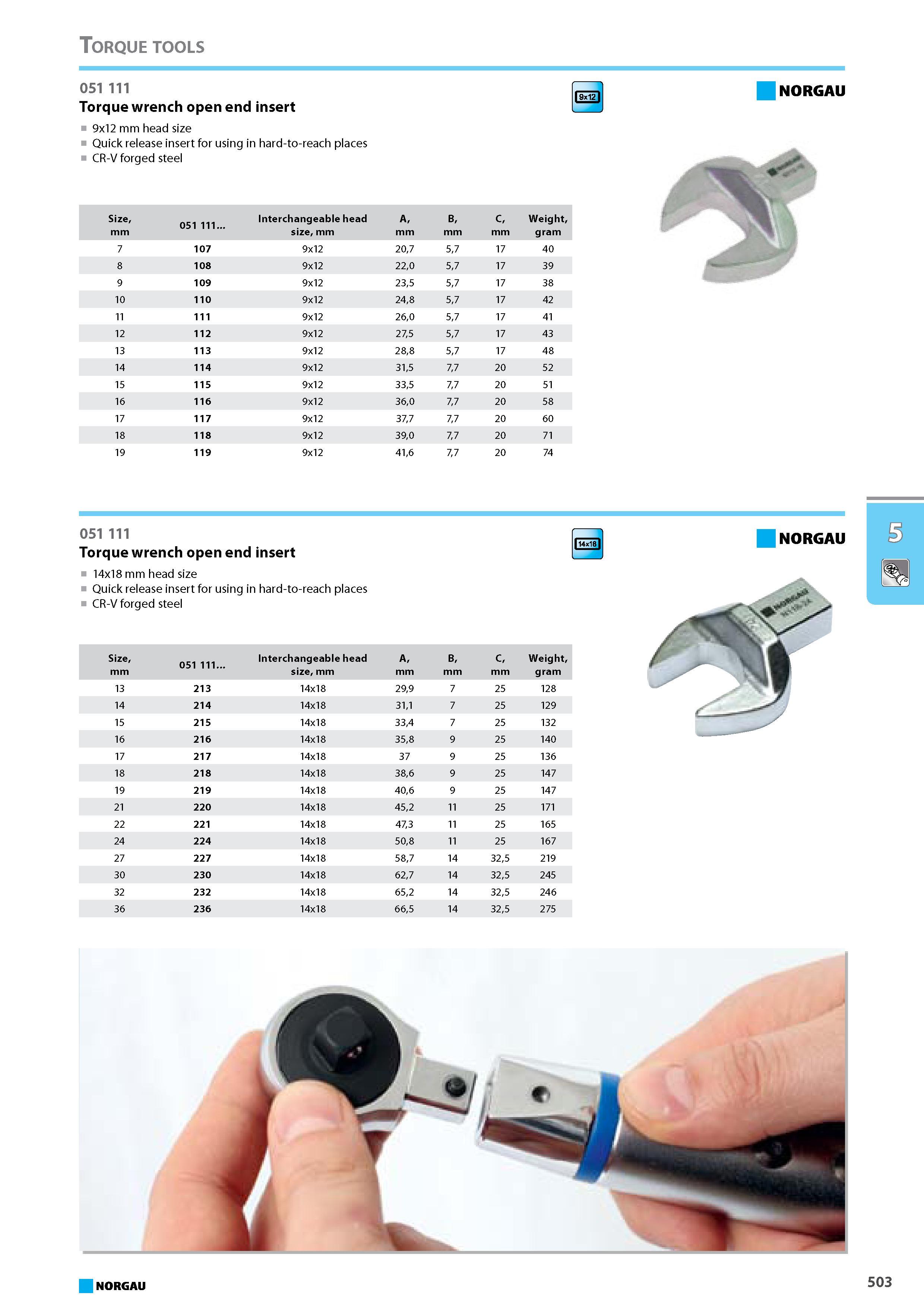 519 Torque wrench open end insert 9x12 mm head size Quick release insert for using in hard-to-reach places CR-V forged steel NORGAU Size mm 051 111 Interchangeable head si Каталог NORGAU 2015 Инструмент режущий измерительный слесарно-монтажный Стр. 503