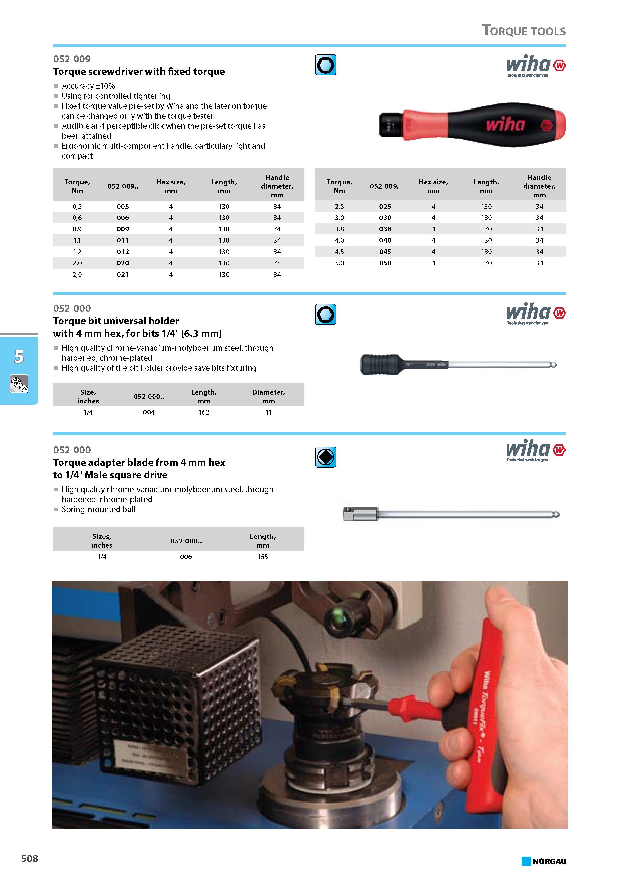 524 Torque screwdriver with fixed torque Accuracy 10% Using for controlled tightening Fixed torque value pre-set by Wiha and the later on torque can be changed only with t Каталог NORGAU 2015 Инструмент режущий измерительный слесарно-монтажный Стр. 508
