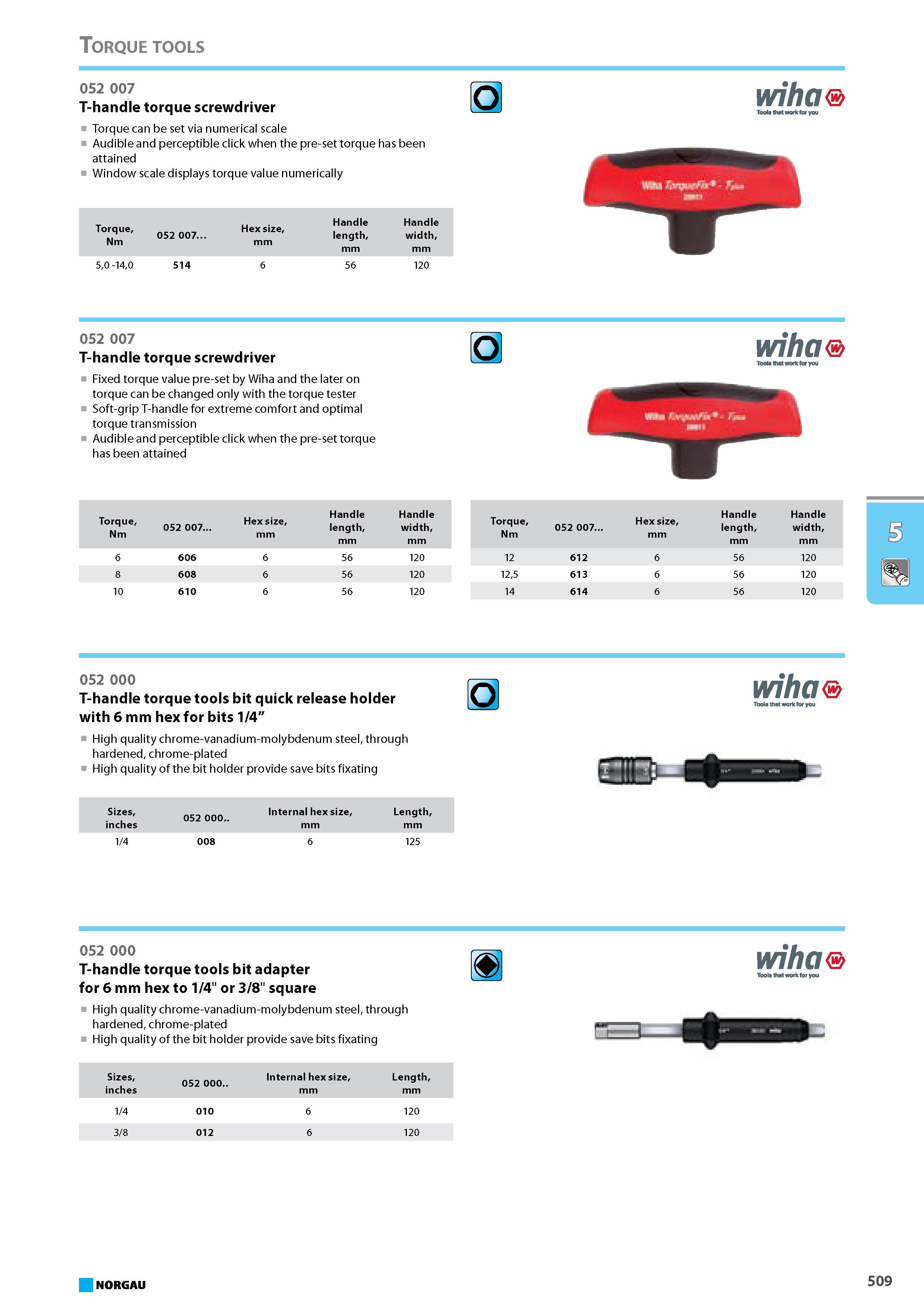 525 T-handle torque screwdriver Torque can be set via numerical scale Audible and perceptible click when the pre-set torque has been attained Window scale displays torque Каталог NORGAU 2015 Инструмент режущий измерительный слесарно-монтажный Стр. 509