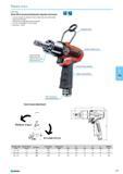 527 Shut-Off air powered hydraulic impulse nutrunner A smart design of a dual air motor reduce the size and provide high speed rotation Exhause are integrated with the han Каталог NORGAU 2015 Инструмент режущий измерительный слесарно-монтажный Стр. 511