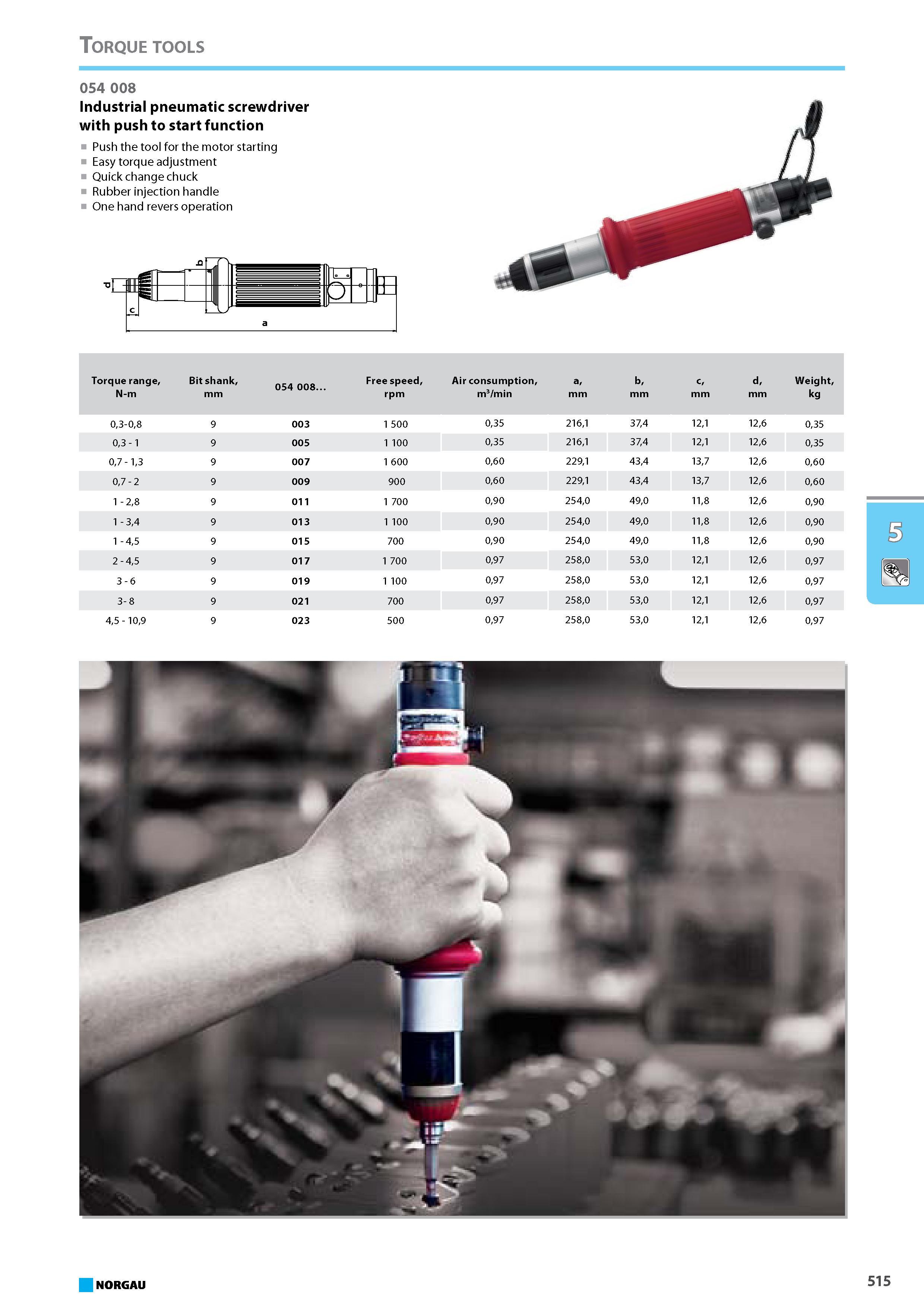 531 Industrial pneumatic screwdriver with push to start function Push the tool for the motor starting Easy torque adjustment Quick change chuck Rubber injection handle One Каталог NORGAU 2015 Инструмент режущий измерительный слесарно-монтажный Стр. 515