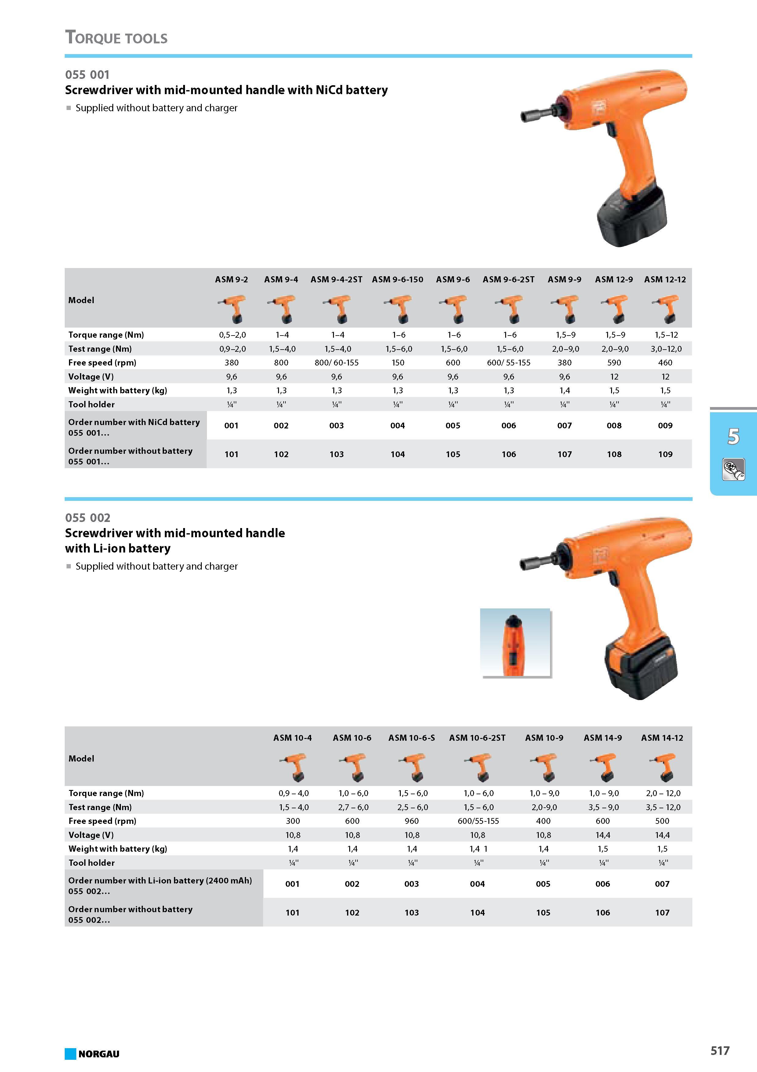 533 Screwdriver with mid-mounted handle with NiCd battery Supplied without battery and charger Model ASM 9-2 ASM 9-4 ASM 9-4-2ST ASM 9-6-150 ASM 9-6 ASM 9-6-2ST ASM 9-9 AS Каталог NORGAU 2015 Инструмент режущий измерительный слесарно-монтажный Стр. 517