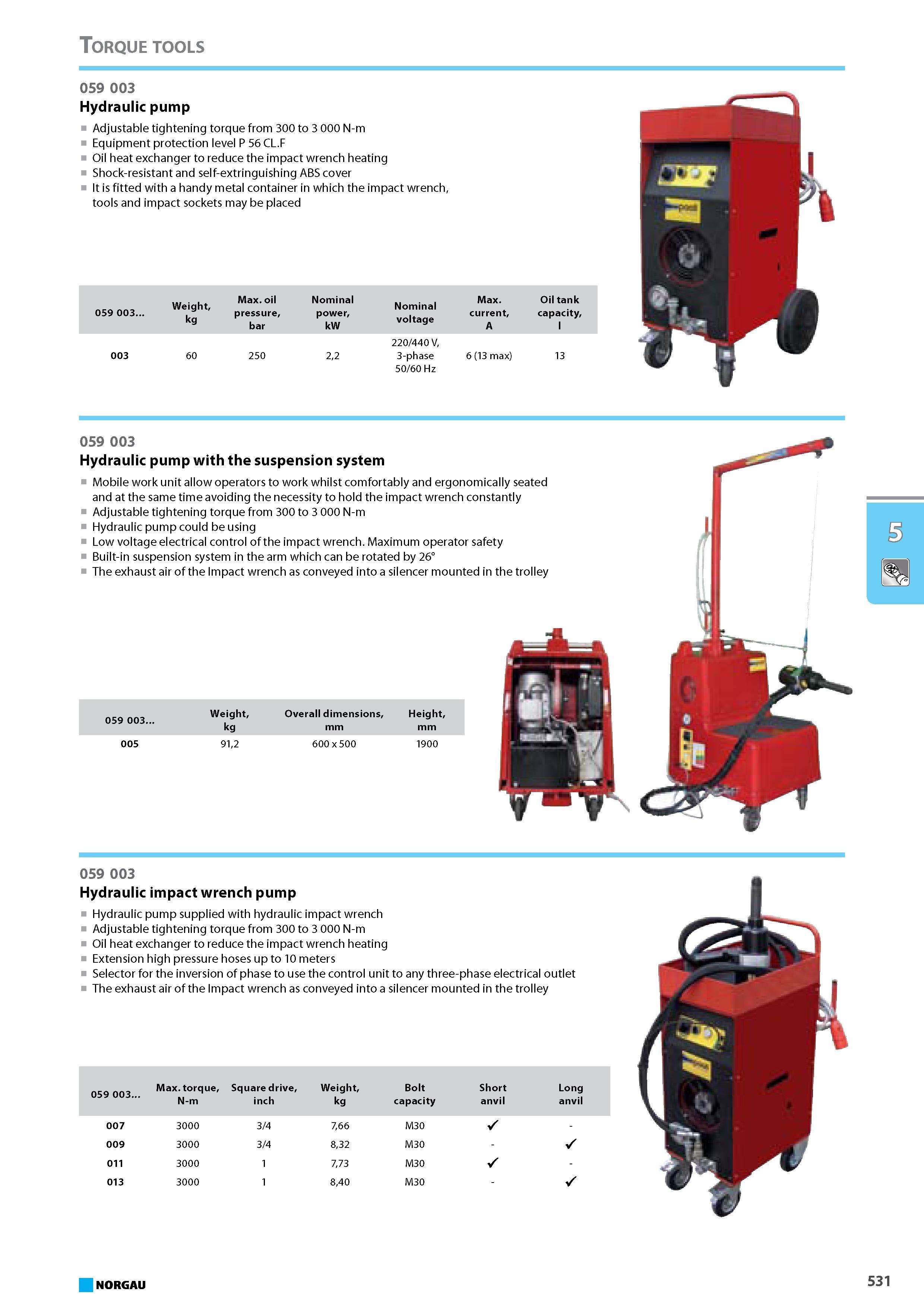 547 Hydraulic pump Adjustable tightening torque from 300 to 3 000 N-m Equipment protection level P 56 CL.F Oil heat exchanger to reduce the impact wrench heating Shock-res Каталог NORGAU 2015 Инструмент режущий измерительный слесарно-монтажный Стр. 531